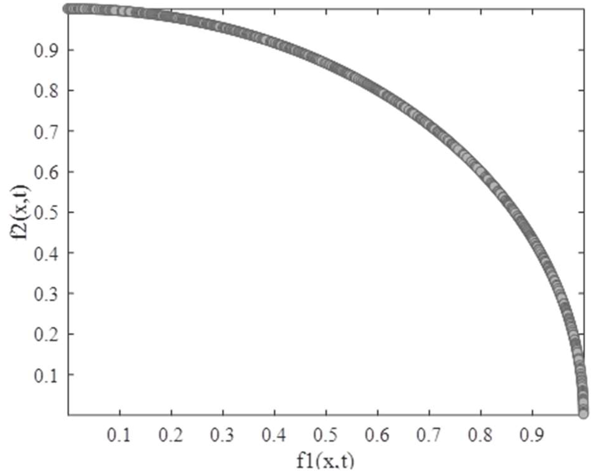 Applsci 08 00884 g004 Applsci 08 00884 g004