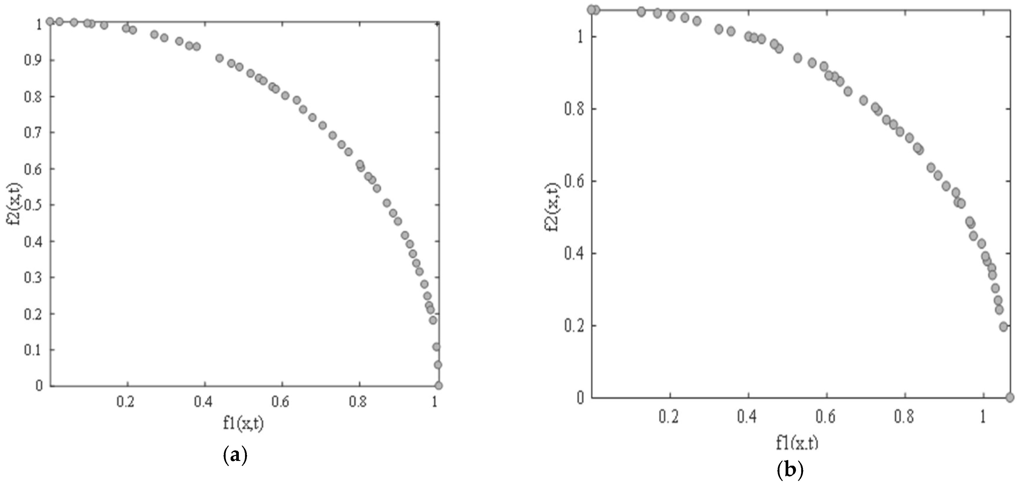 Applsci 08 00884 g005a Applsci 08 00884 g005a