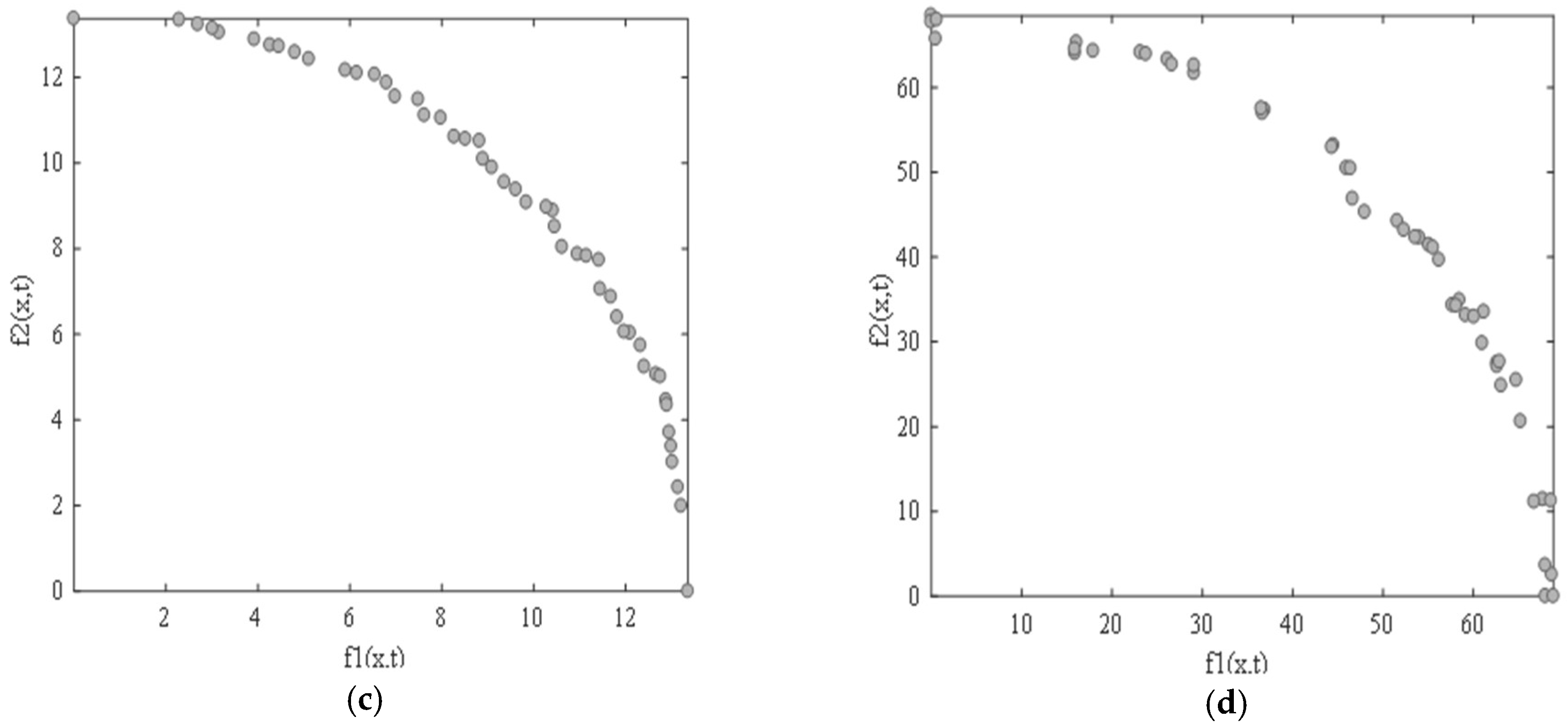 Applsci 08 00884 g005b Applsci 08 00884 g005b