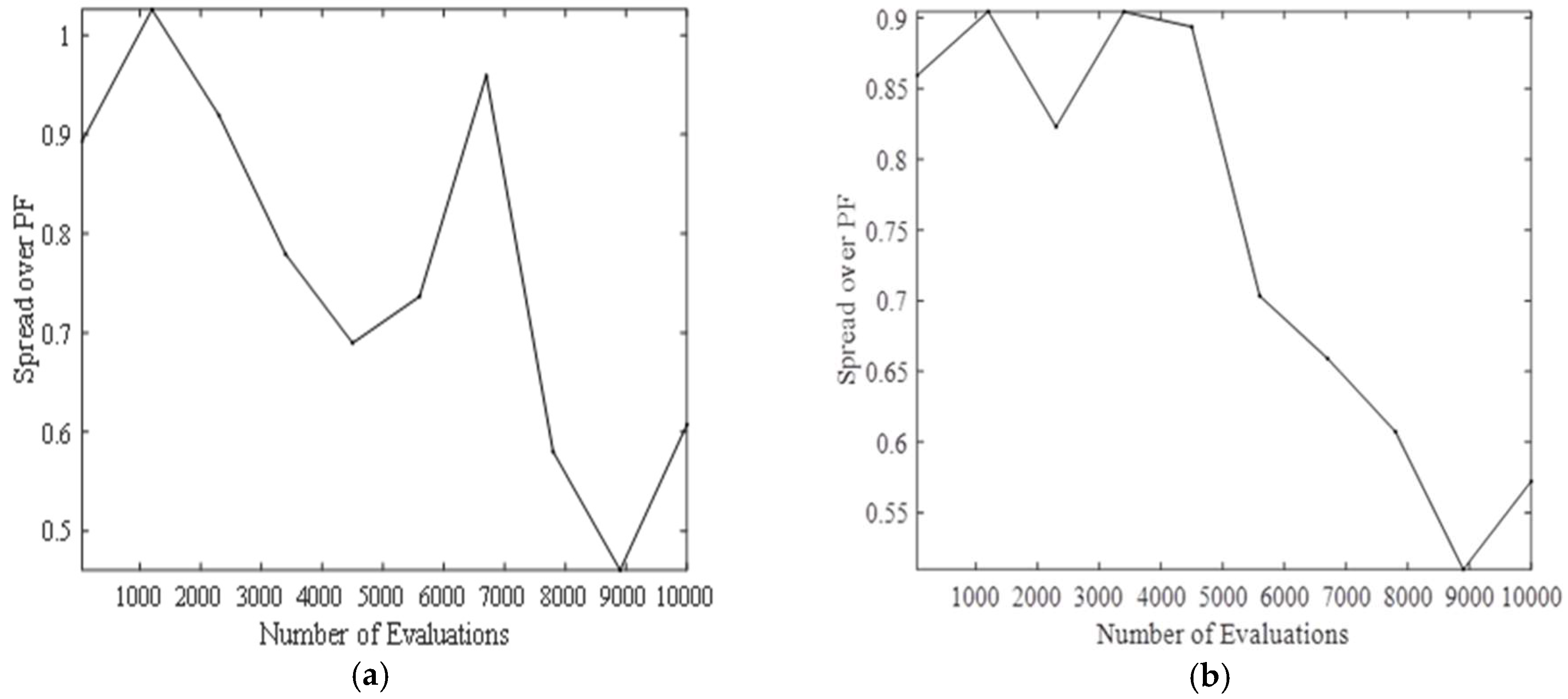 Applsci 08 00884 g006a Applsci 08 00884 g006a
