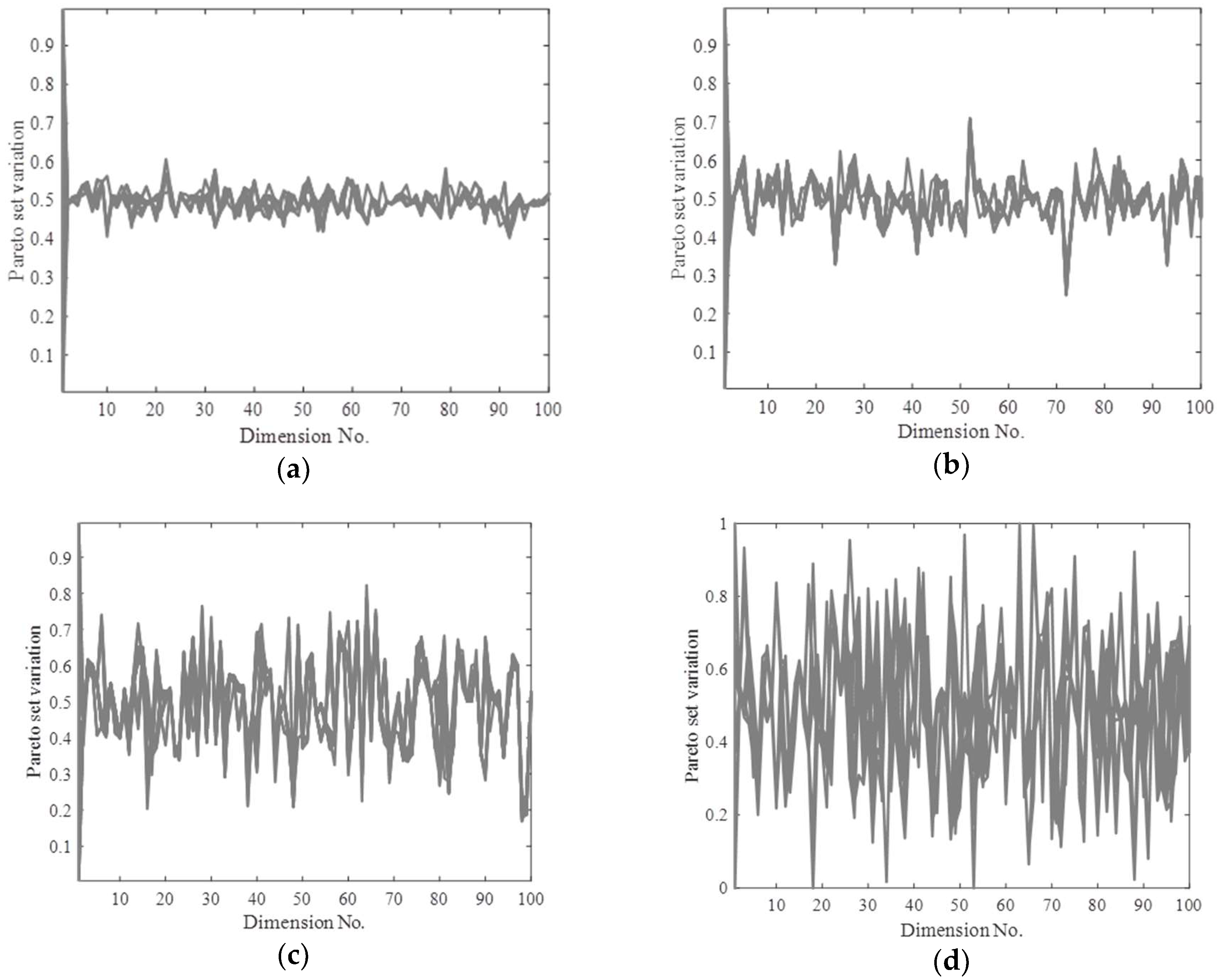 Applsci 08 00884 g007 Applsci 08 00884 g007