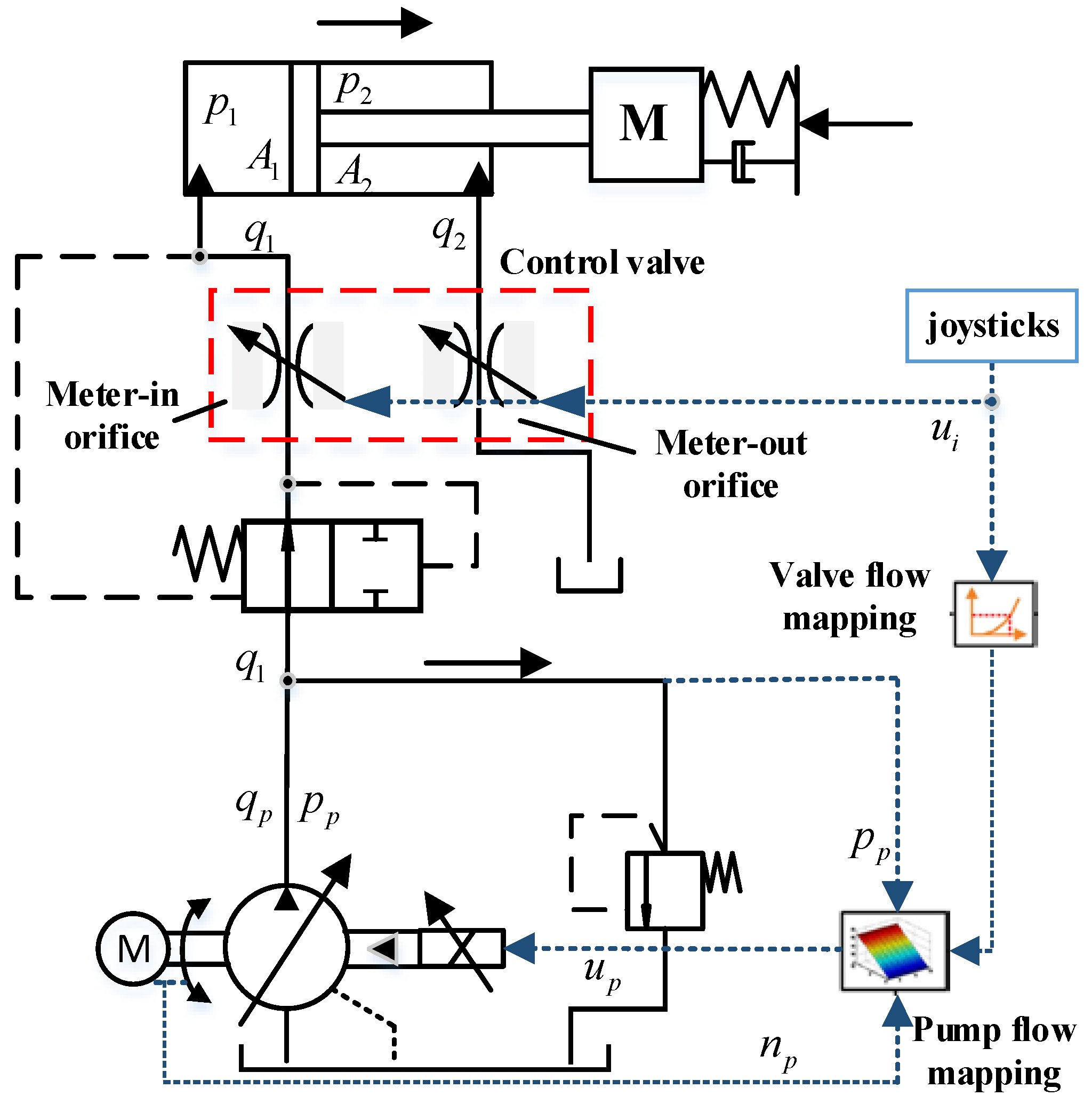 Applsci 08 00886 g003