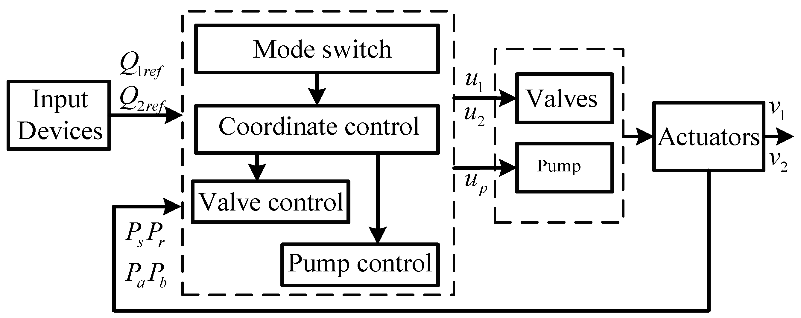 Applsci 08 00886 g005