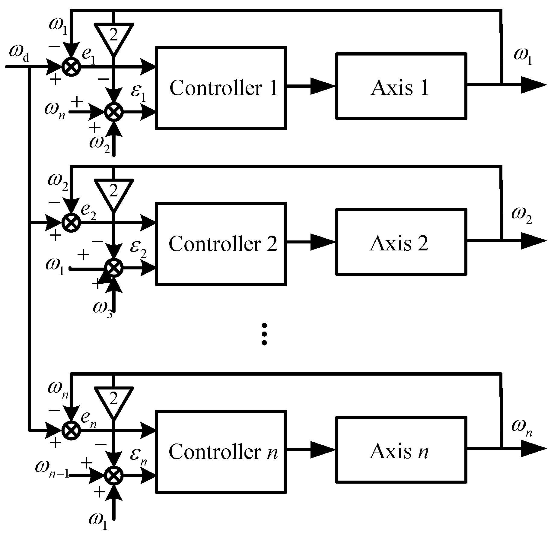 Applsci 08 00886 g006