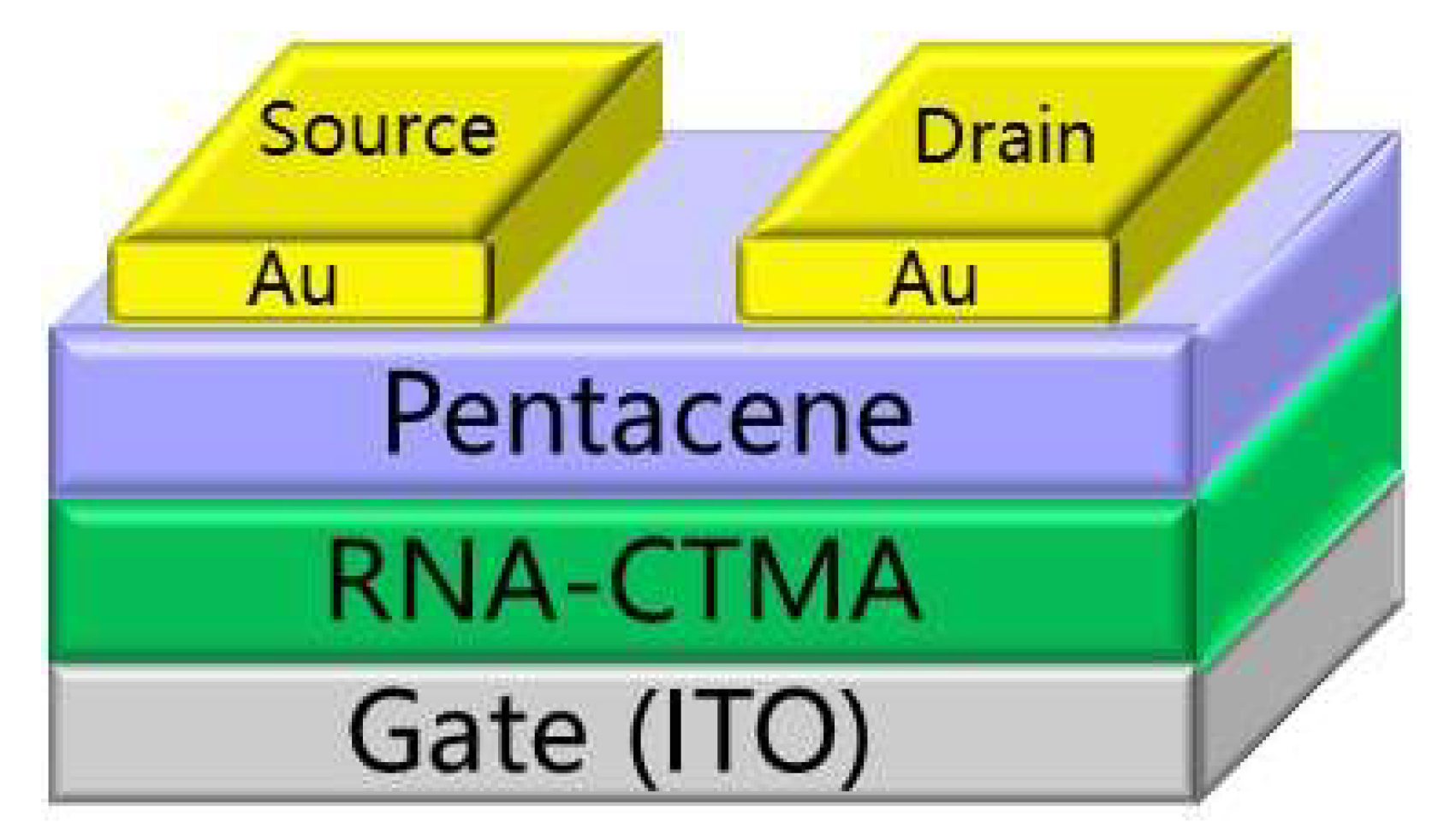 Applsci 08 00887 g001