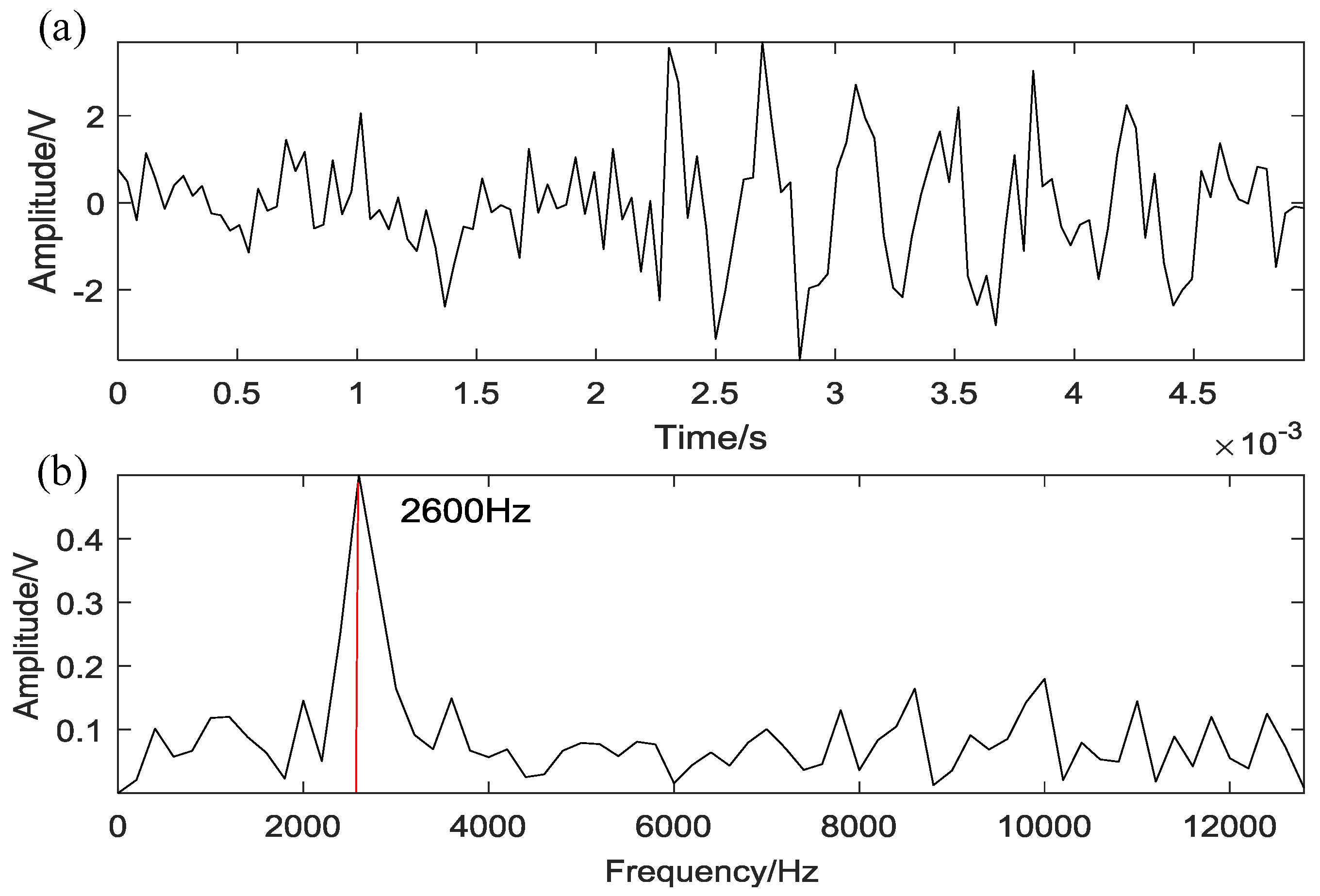 Applsci 08 00888 g007