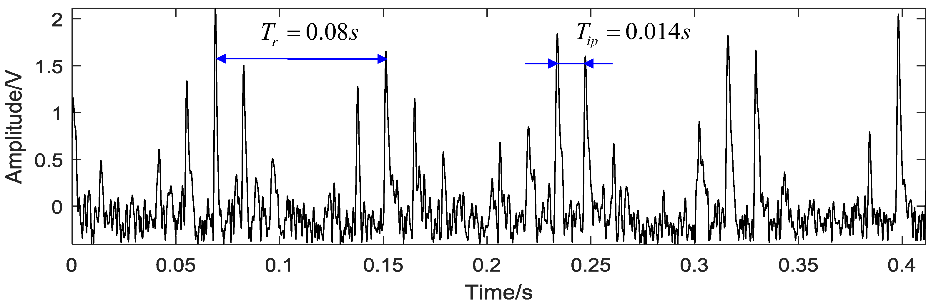 Applsci 08 00888 g009