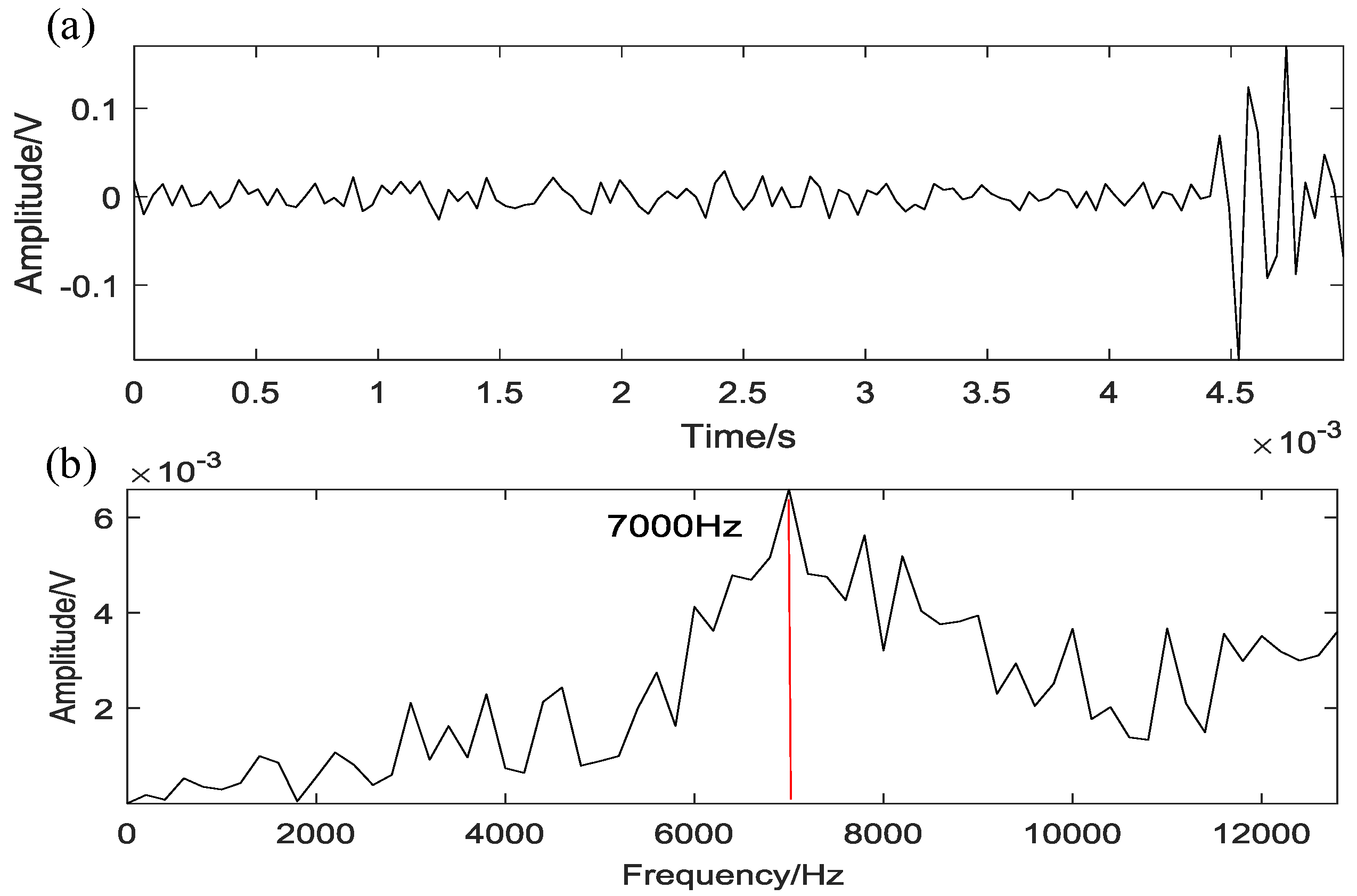 Applsci 08 00888 g015