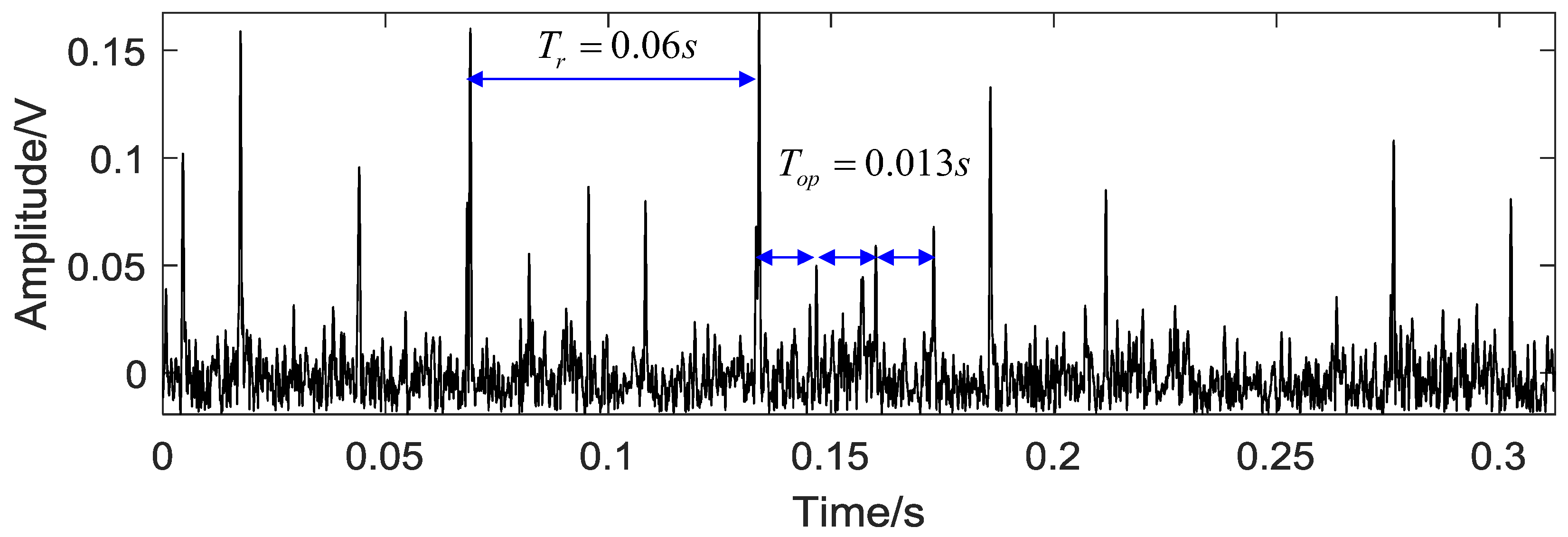 Applsci 08 00888 g017
