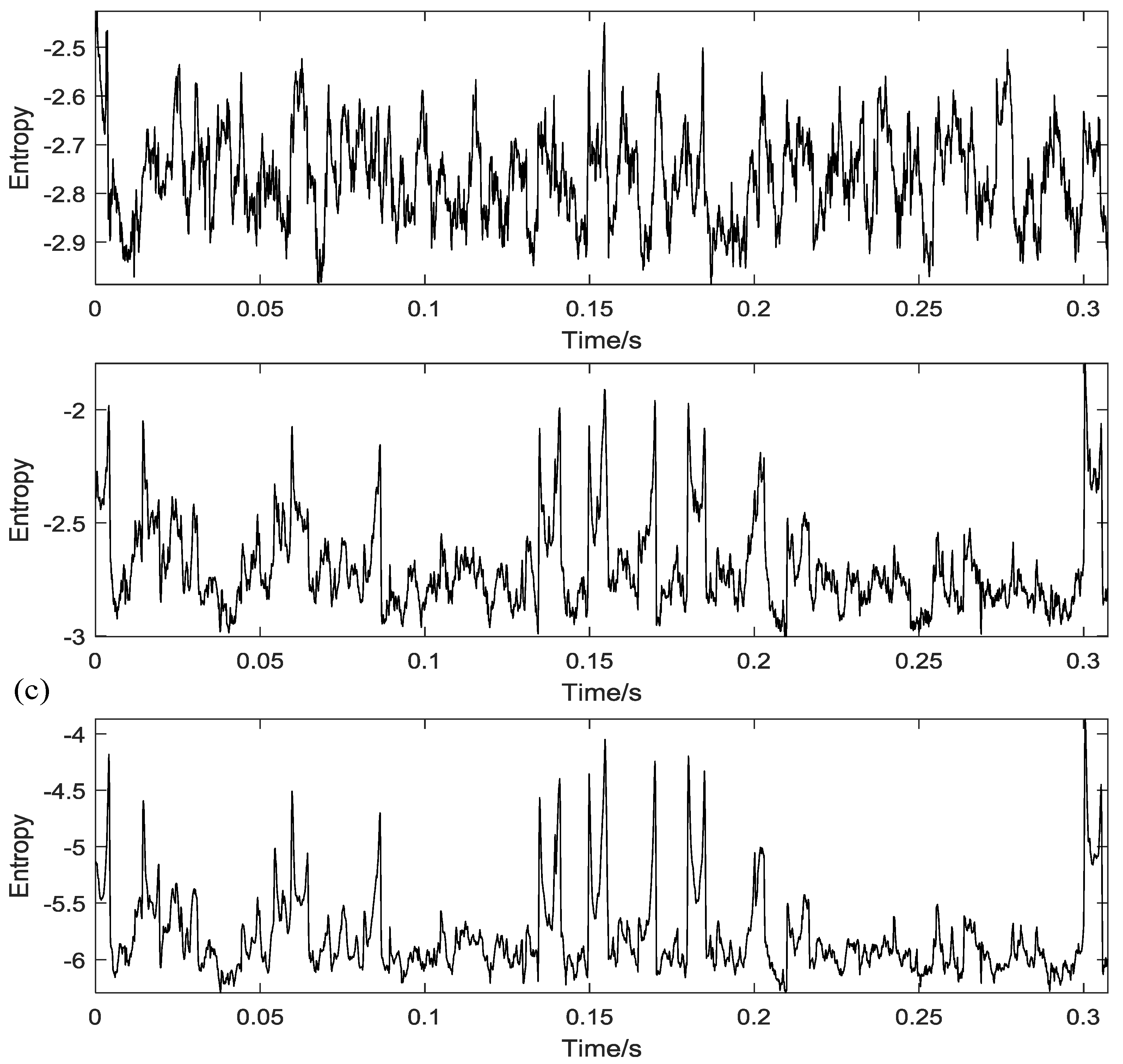 Applsci 08 00888 g021