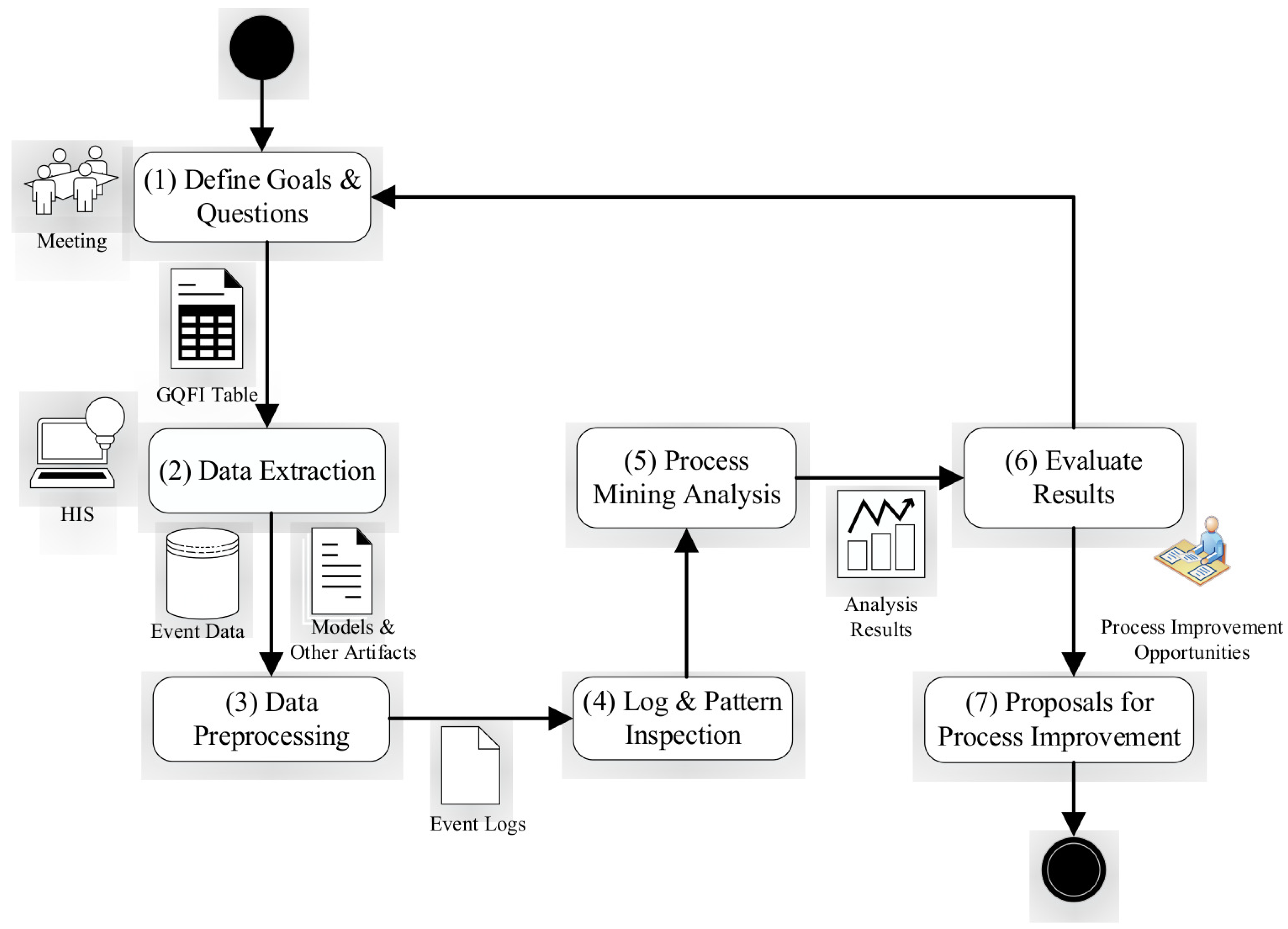 Applsci 08 00894 g001