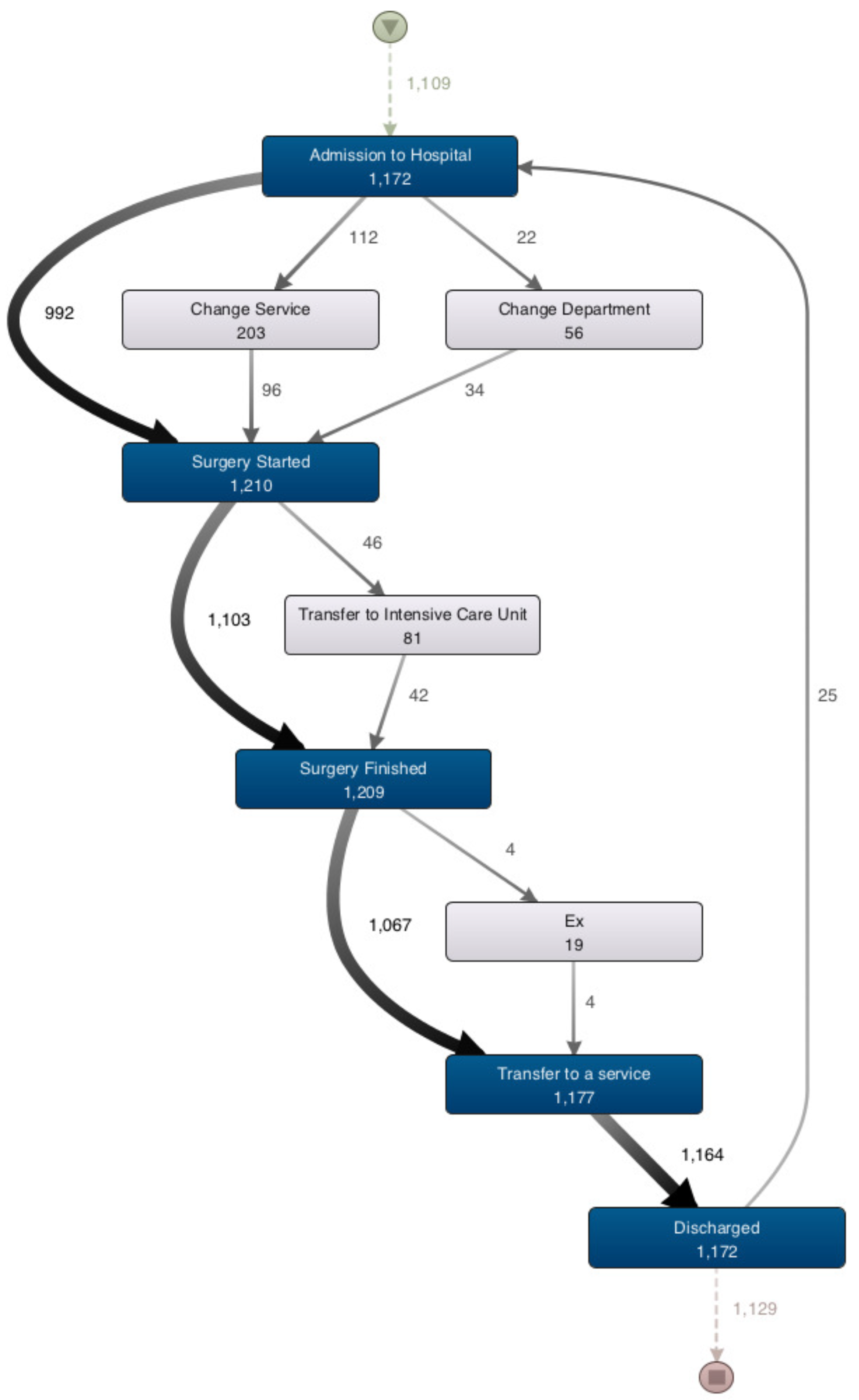 Applsci 08 00894 g002