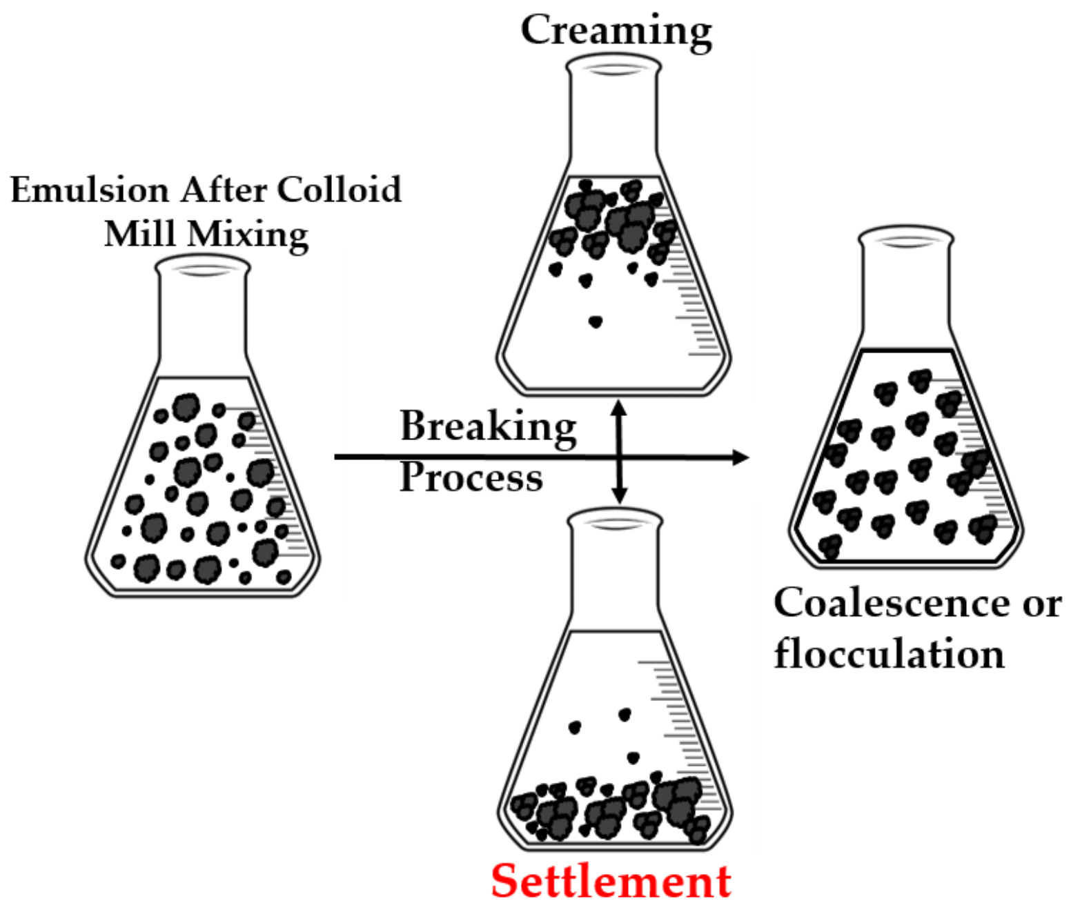 Applsci 08 00896 g002