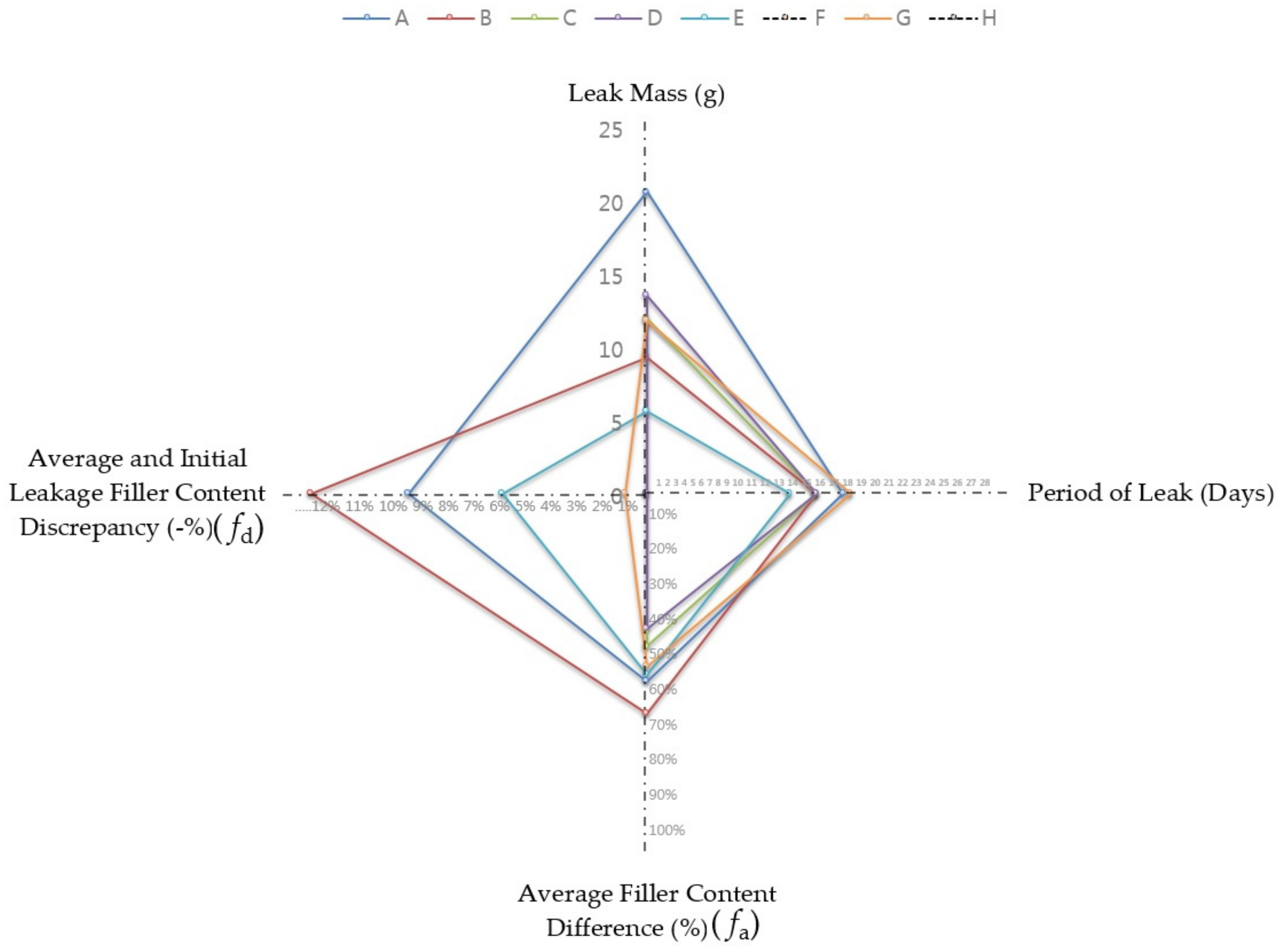 Applsci 08 00896 g006