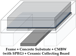 Applsci 08 00896 i006