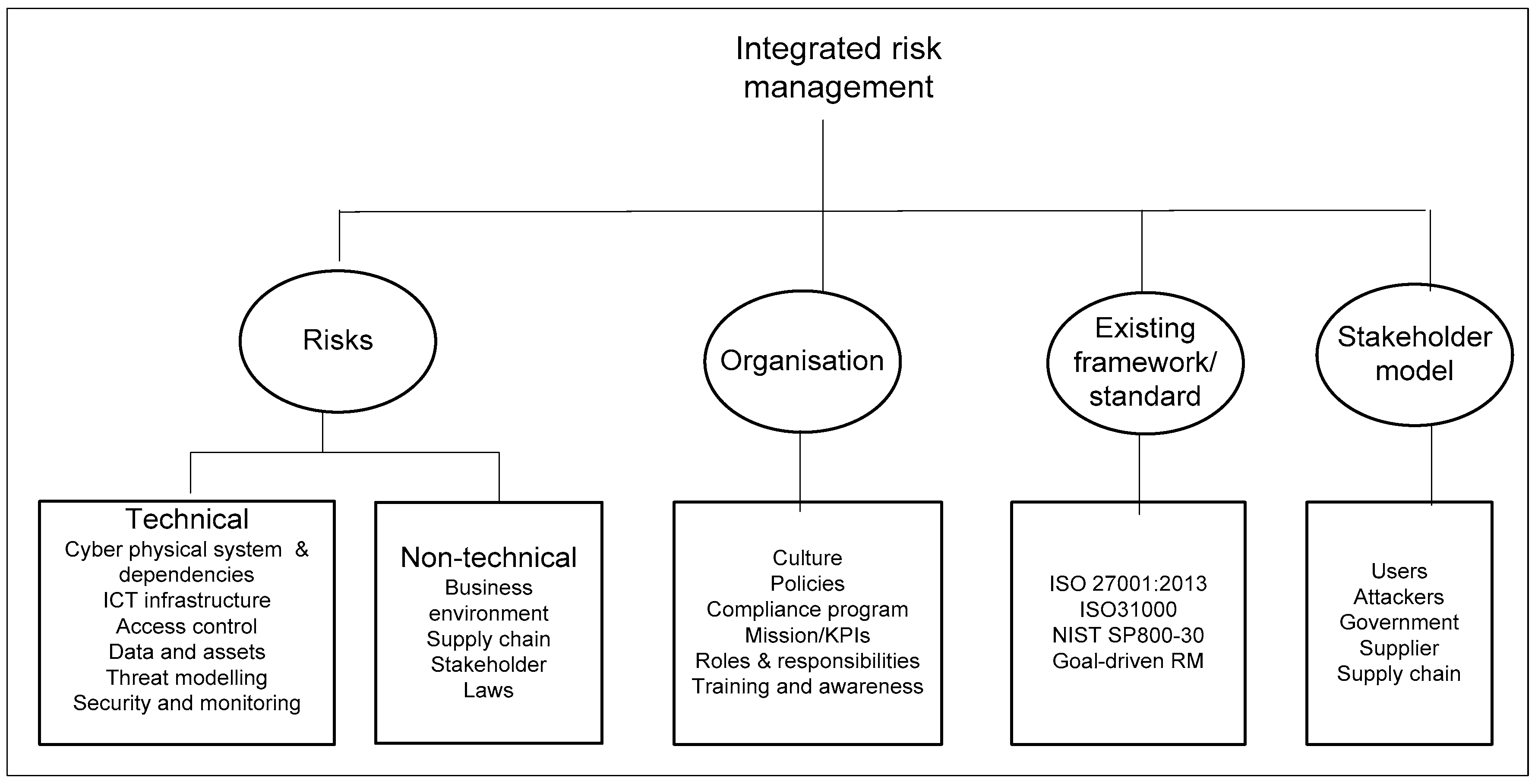 Applsci 08 00898 g001