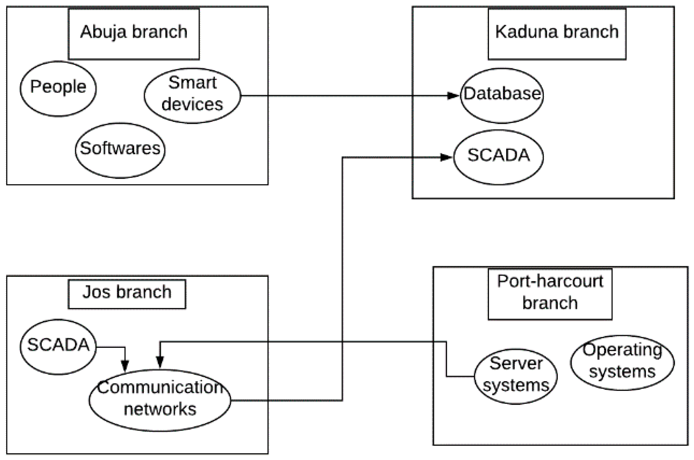 Applsci 08 00898 g003