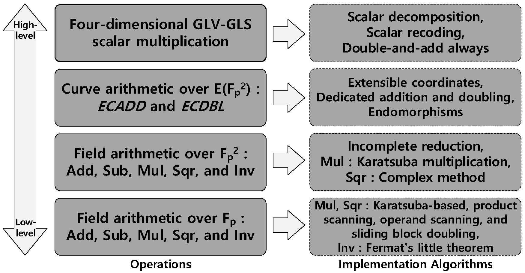 Applsci 08 00900 g001