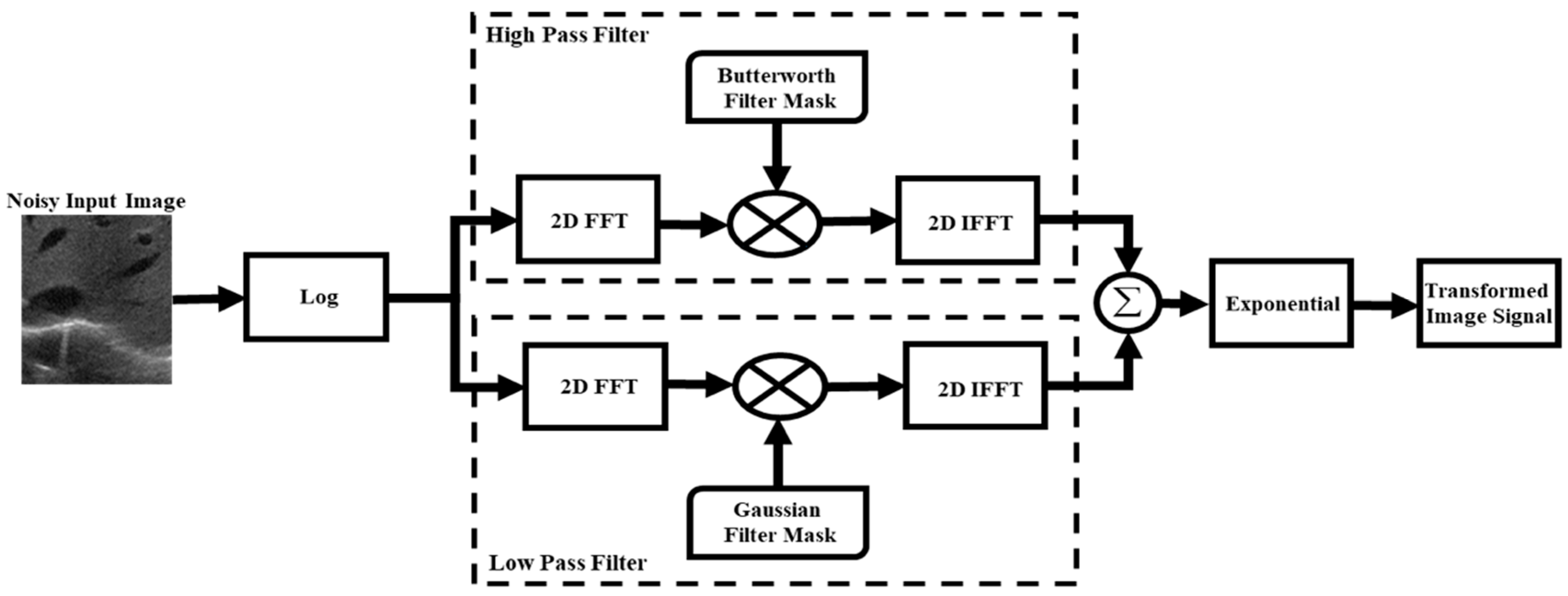 Applsci 08 00903 g001