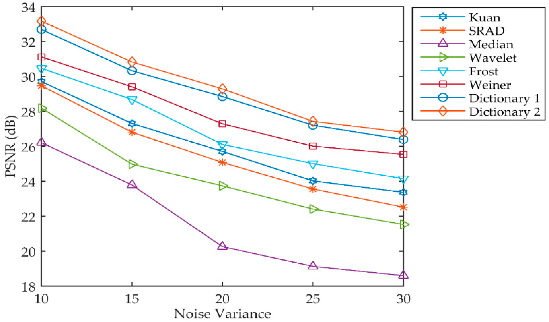 Applsci 08 00903 g008
