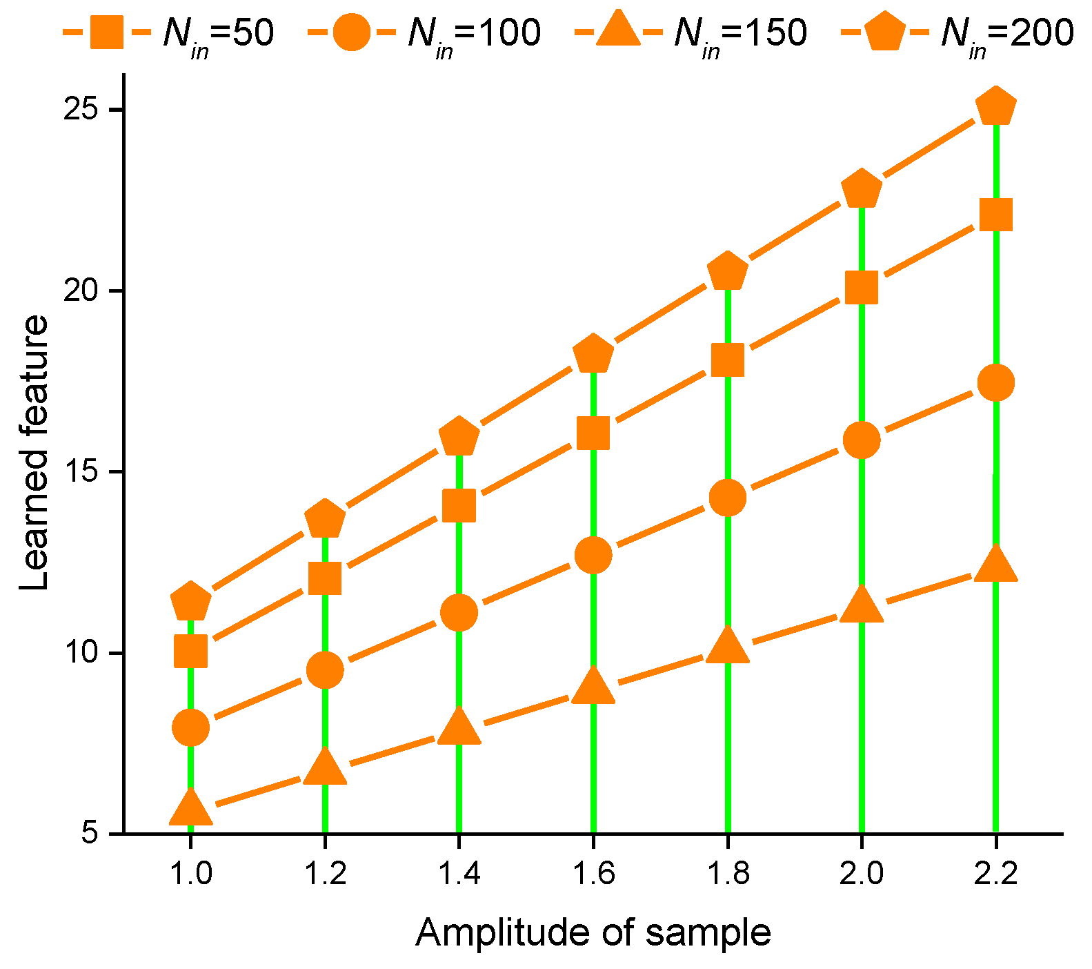 Applsci 08 00906 g003