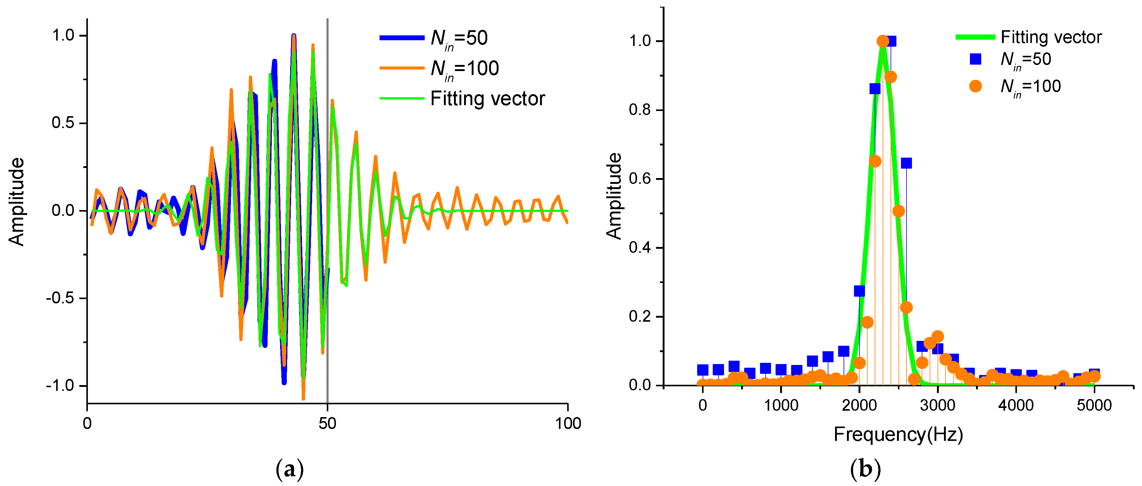 Applsci 08 00906 g007