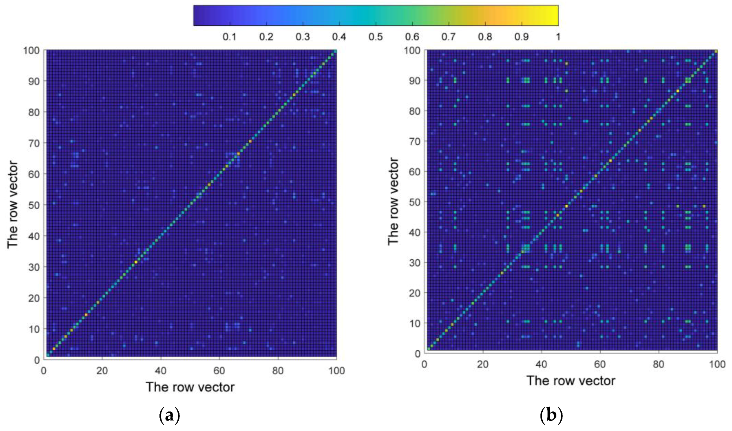 Applsci 08 00906 g008