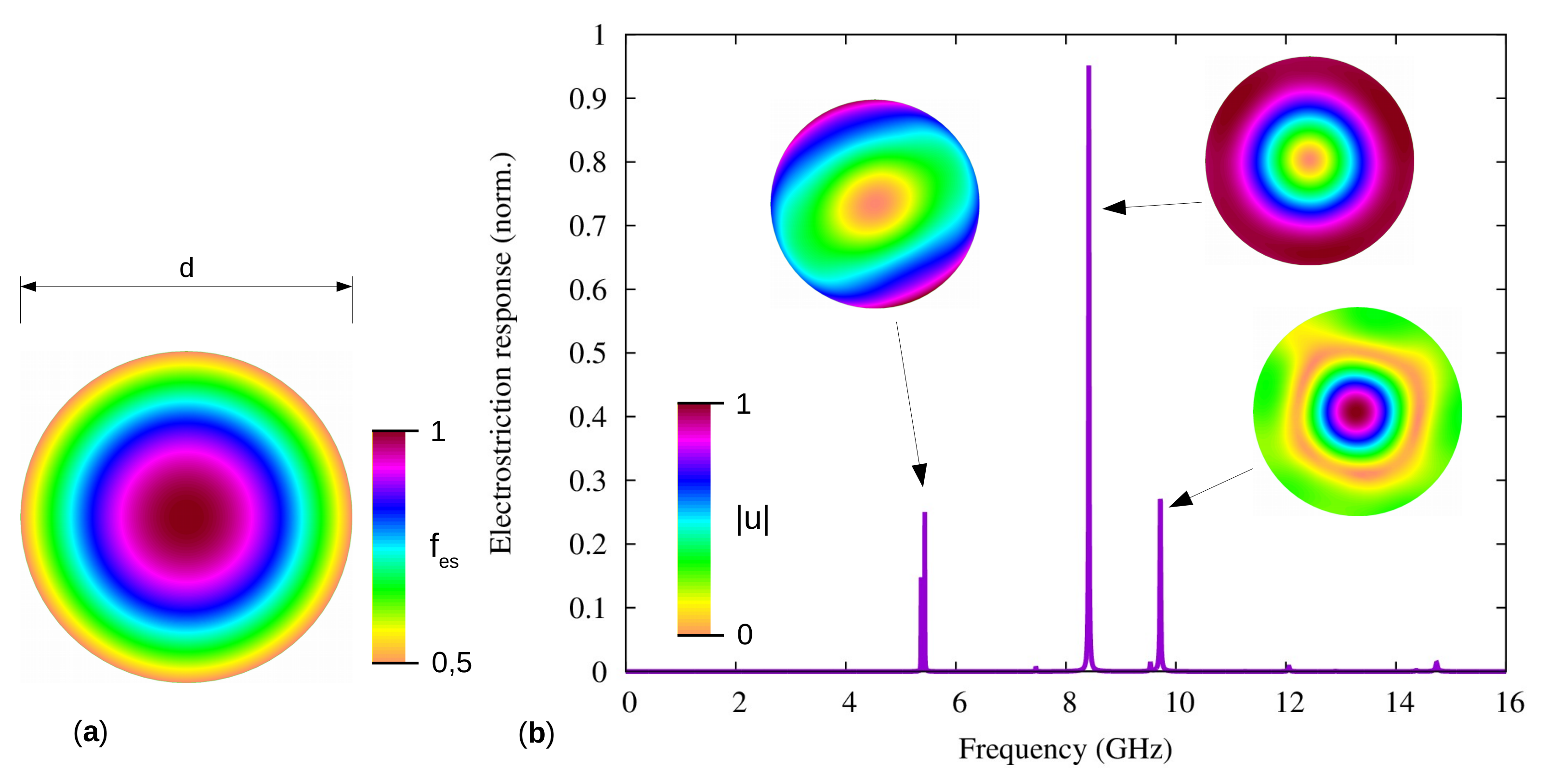 Applsci 08 00907 g003