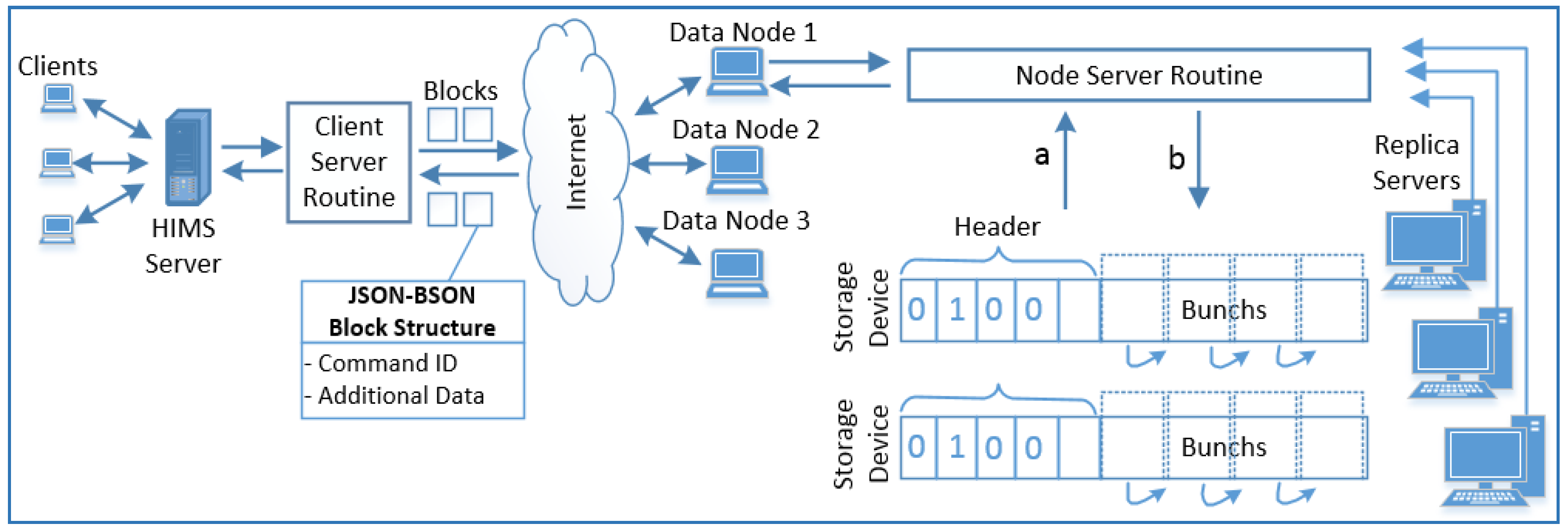 Applsci 08 00913 g001