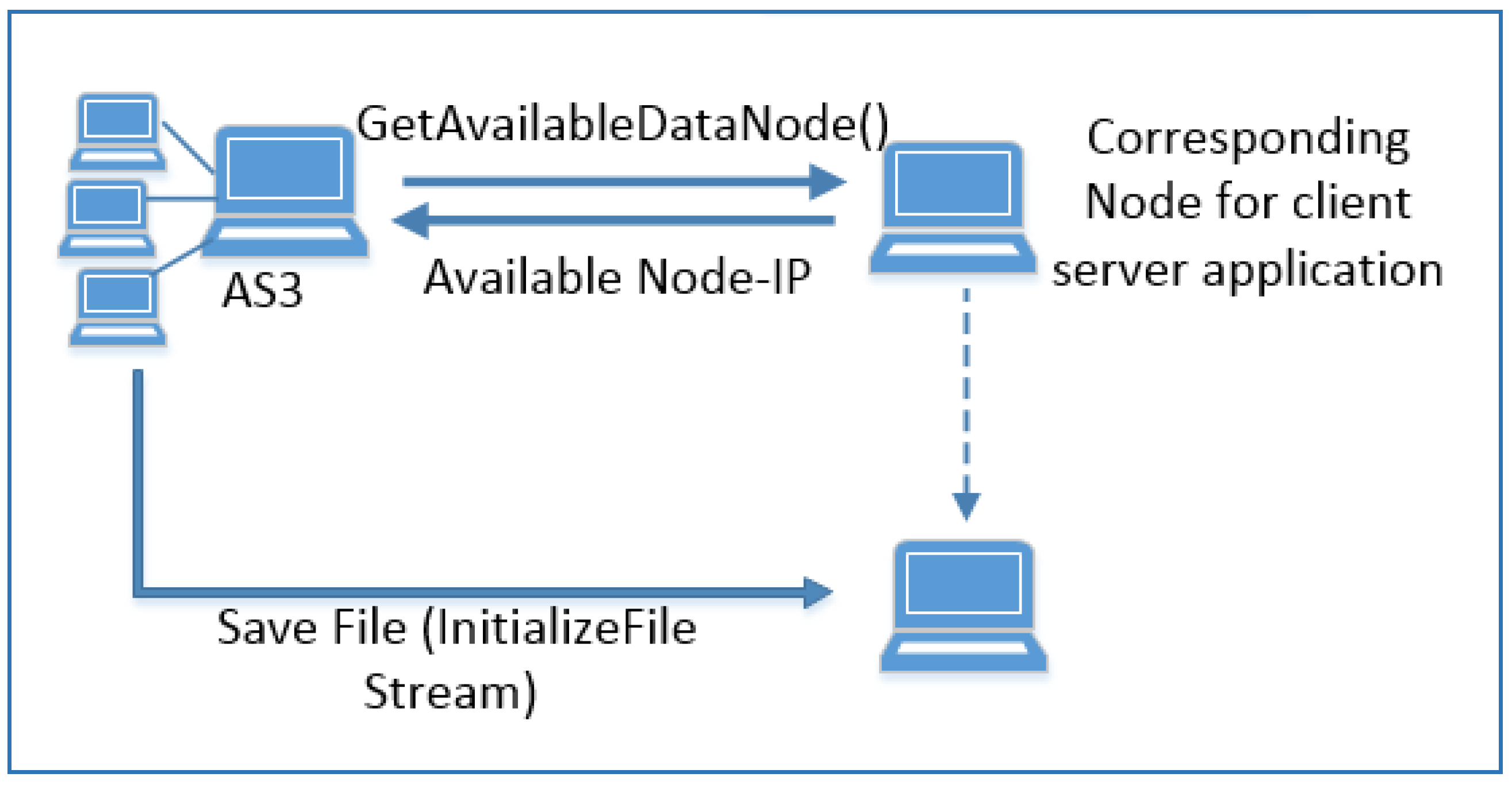 Applsci 08 00913 g004