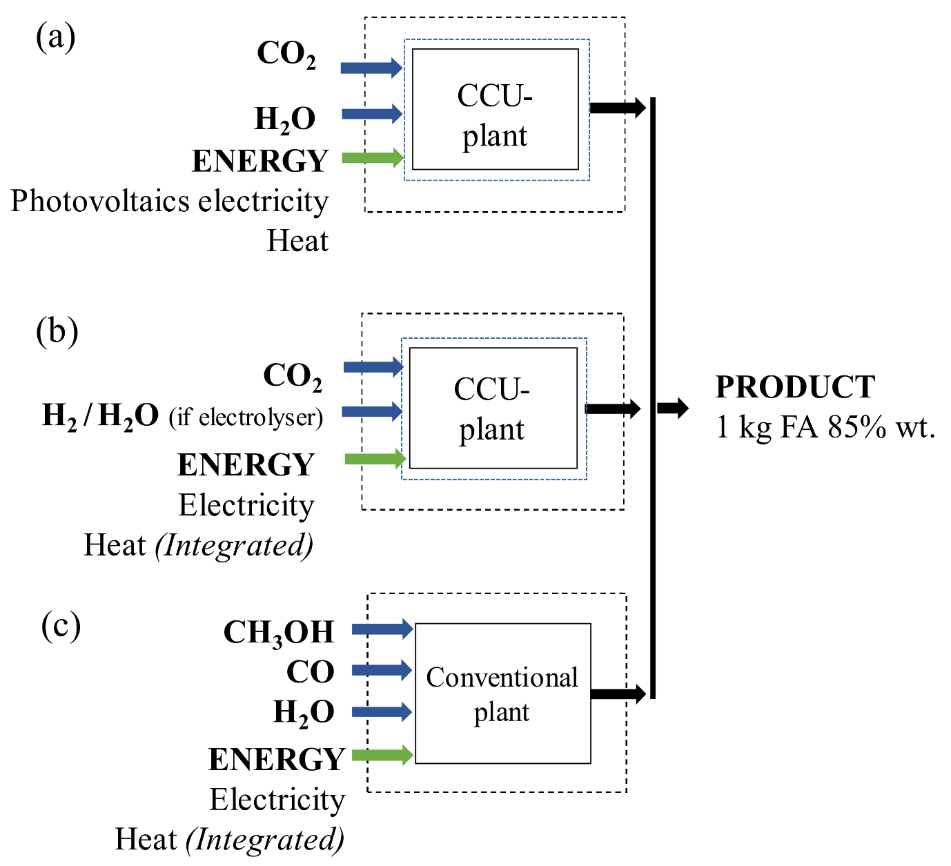 Applsci 08 00914 g001