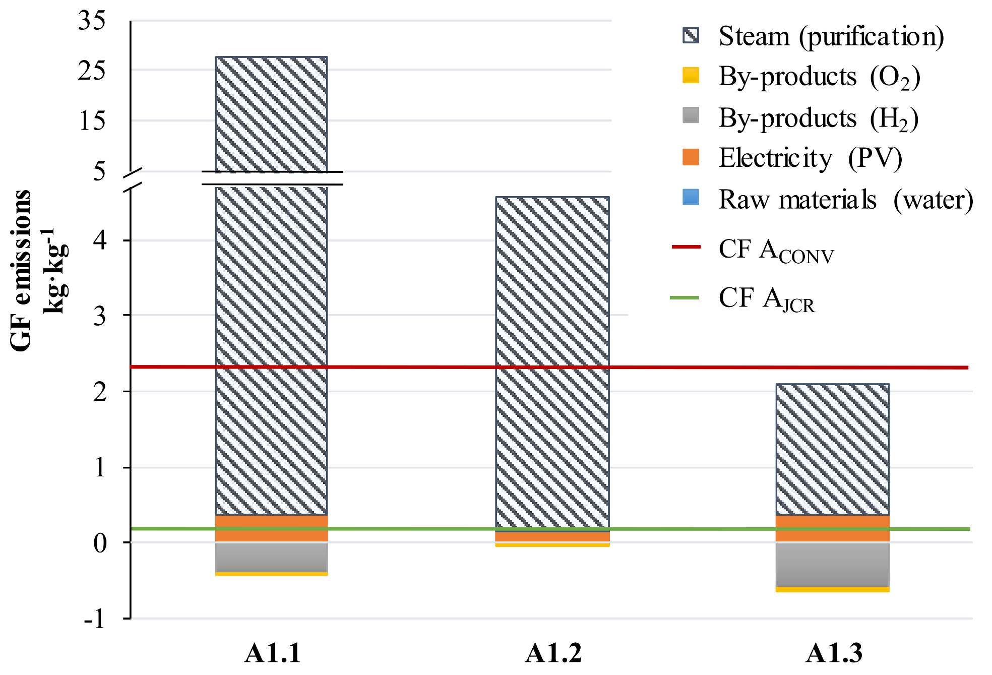Applsci 08 00914 g003