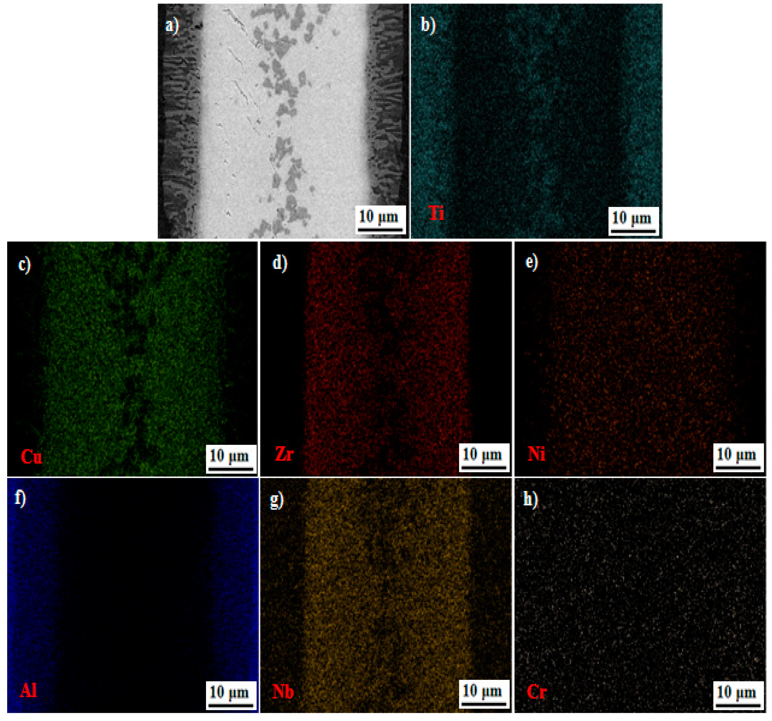 Applsci 08 00920 g003 Applsci 08 00920 g003