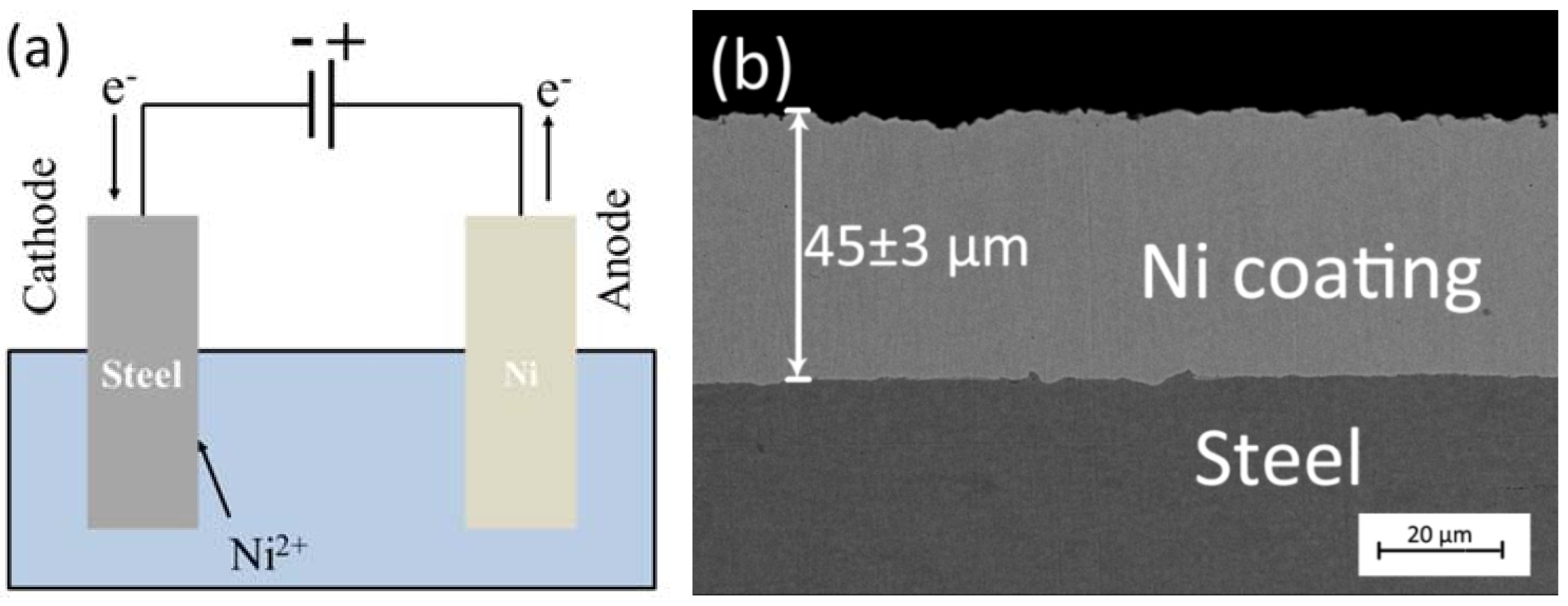 Applsci 08 00922 g001