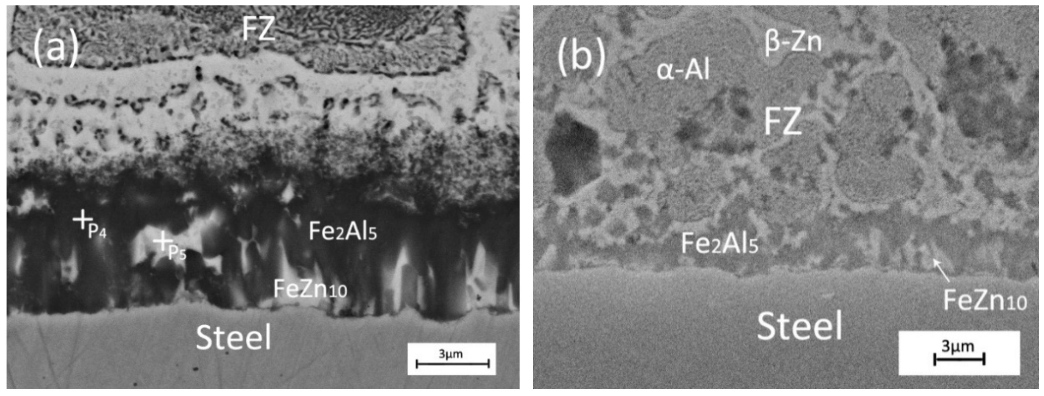 Applsci 08 00922 g005