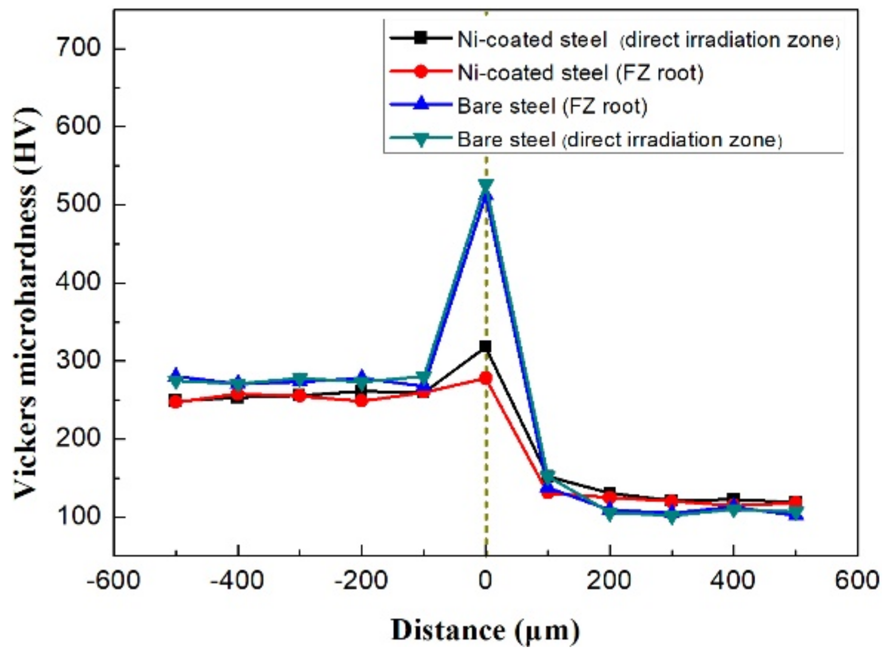 Applsci 08 00922 g006