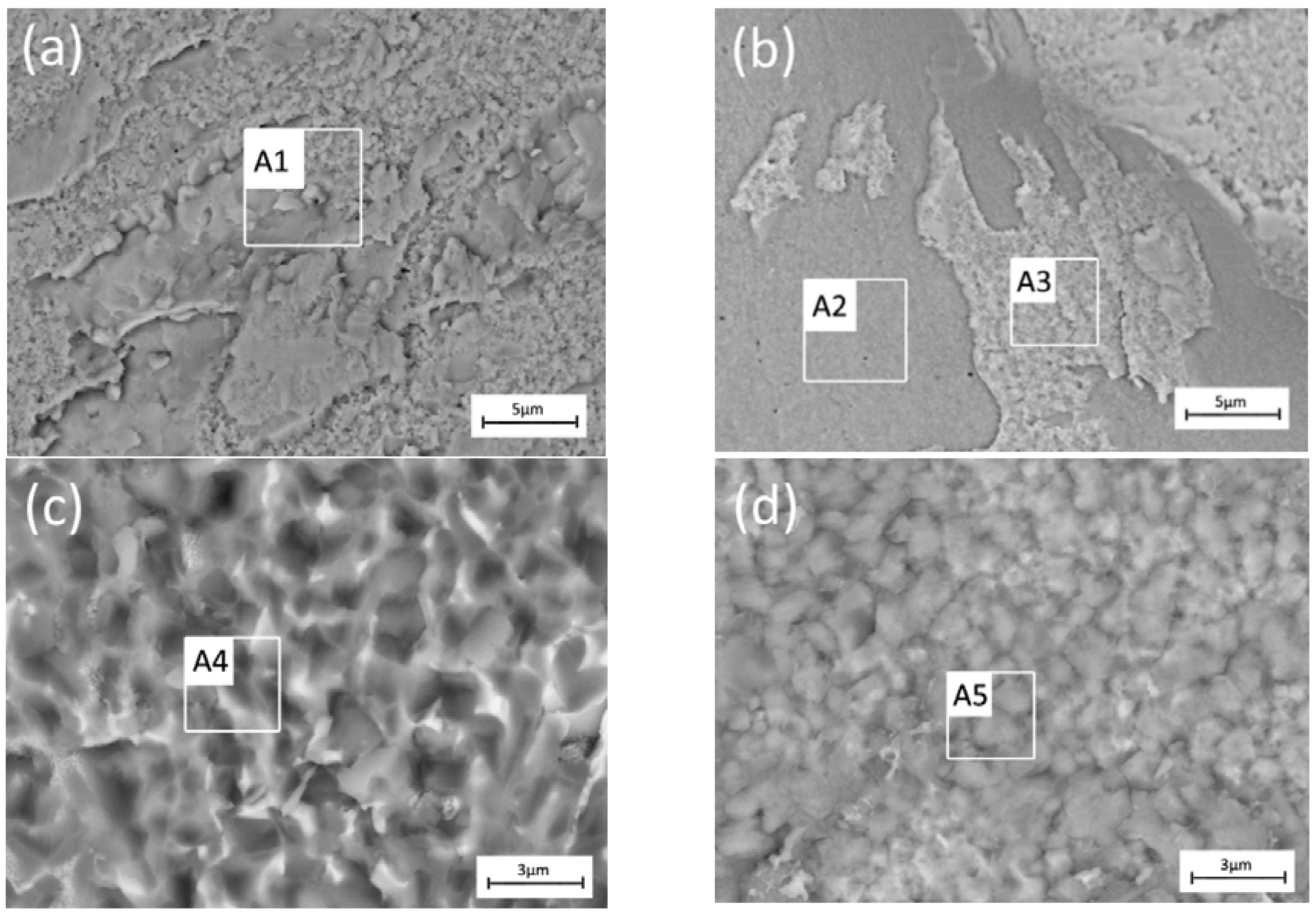 Applsci 08 00922 g007a