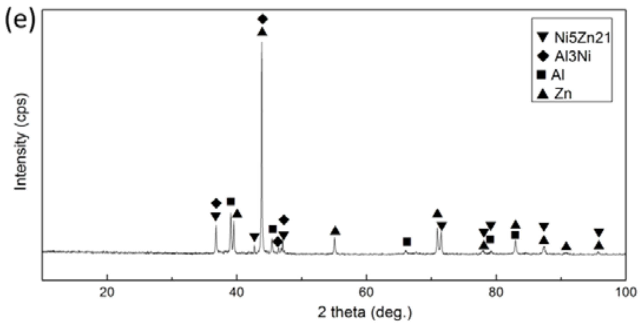 Applsci 08 00922 g007b