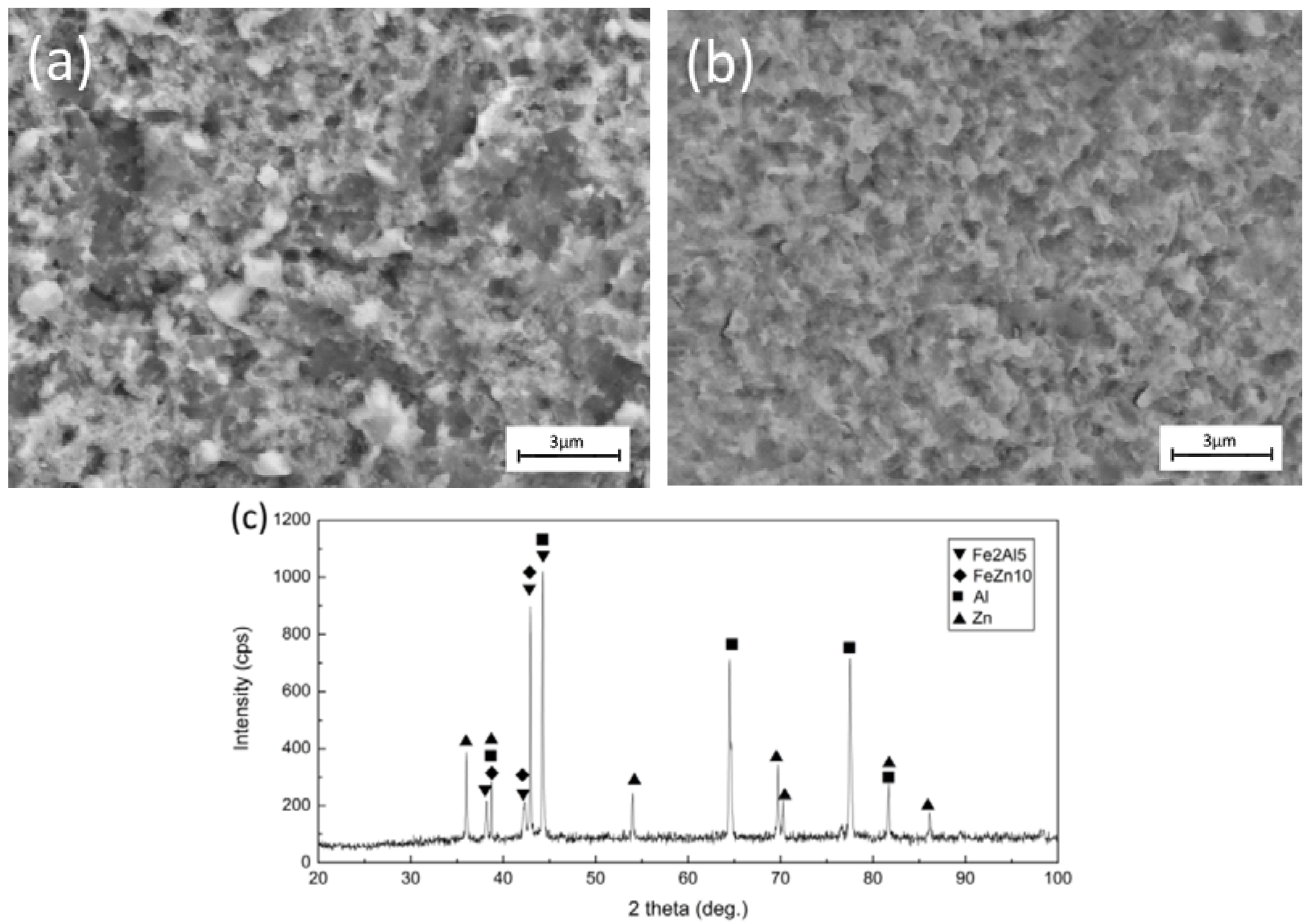 Applsci 08 00922 g008