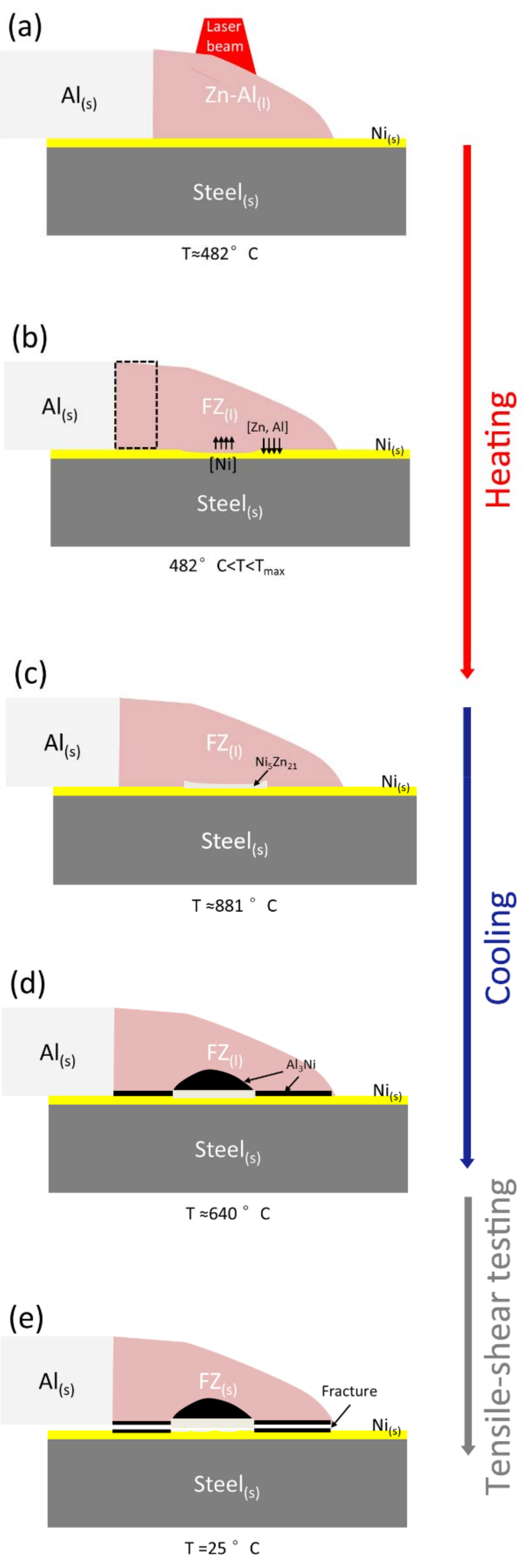 Applsci 08 00922 g009