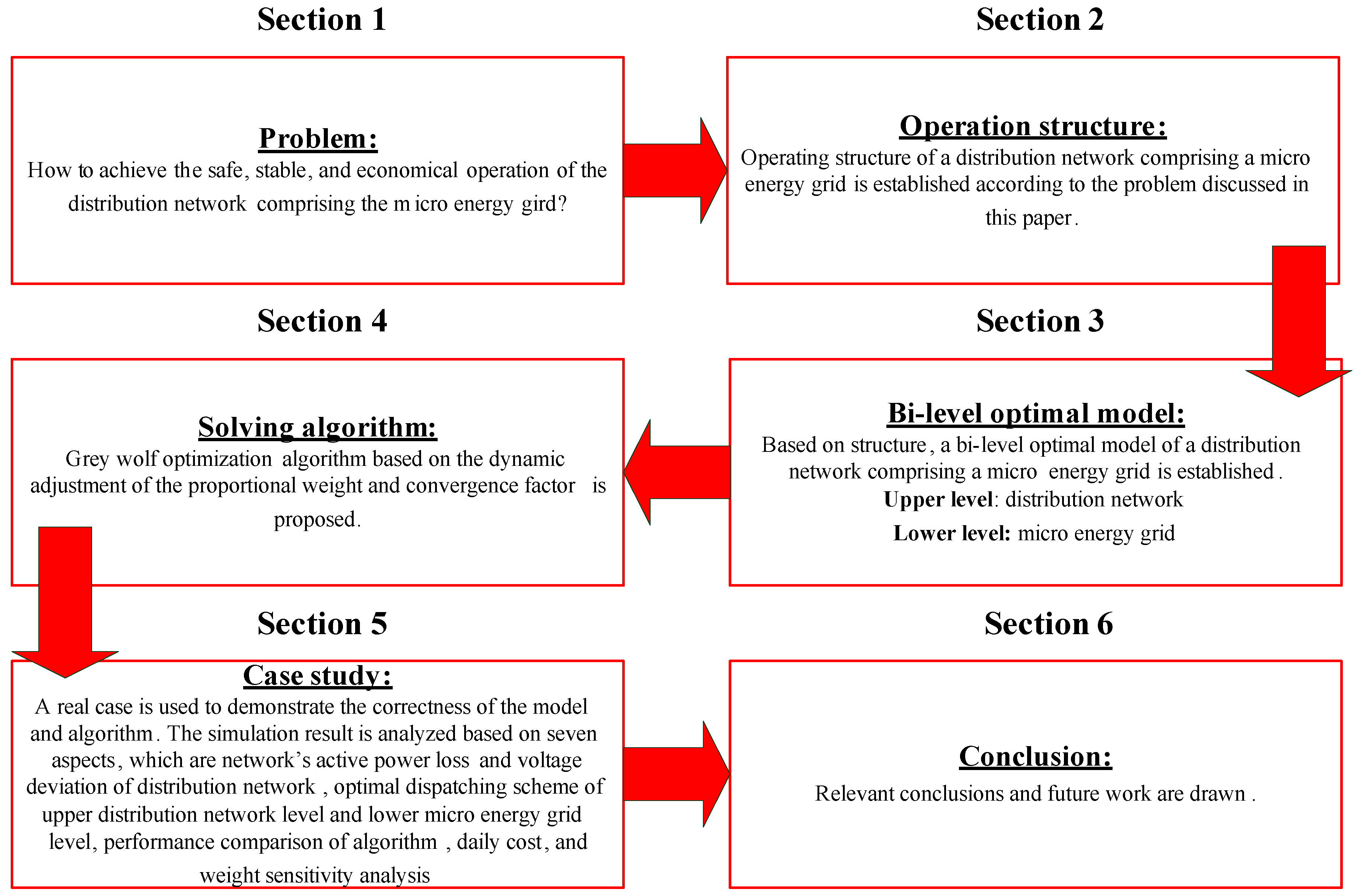 Applsci 08 00923 g001 Applsci 08 00923 g001