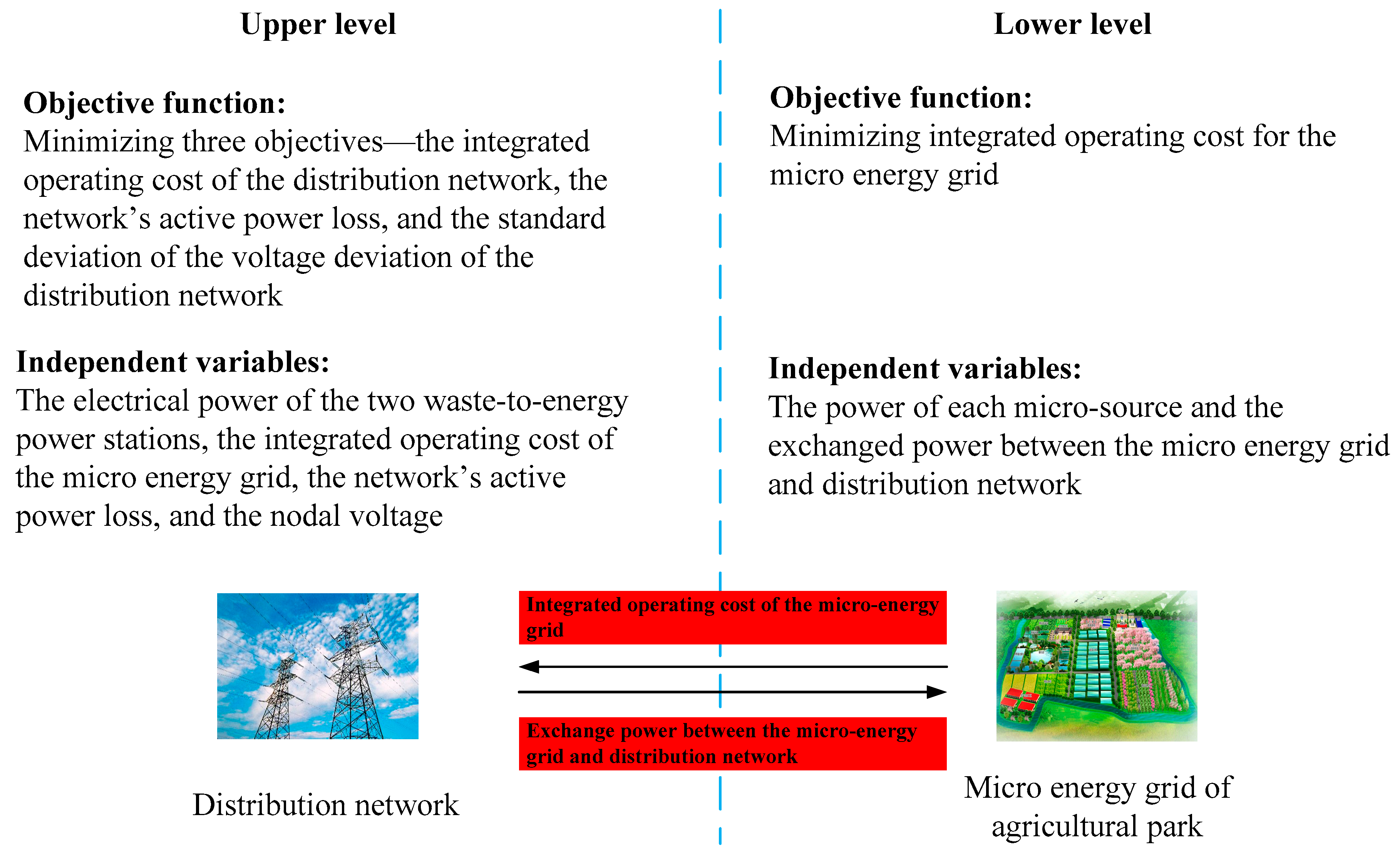 Applsci 08 00923 g003 Applsci 08 00923 g003