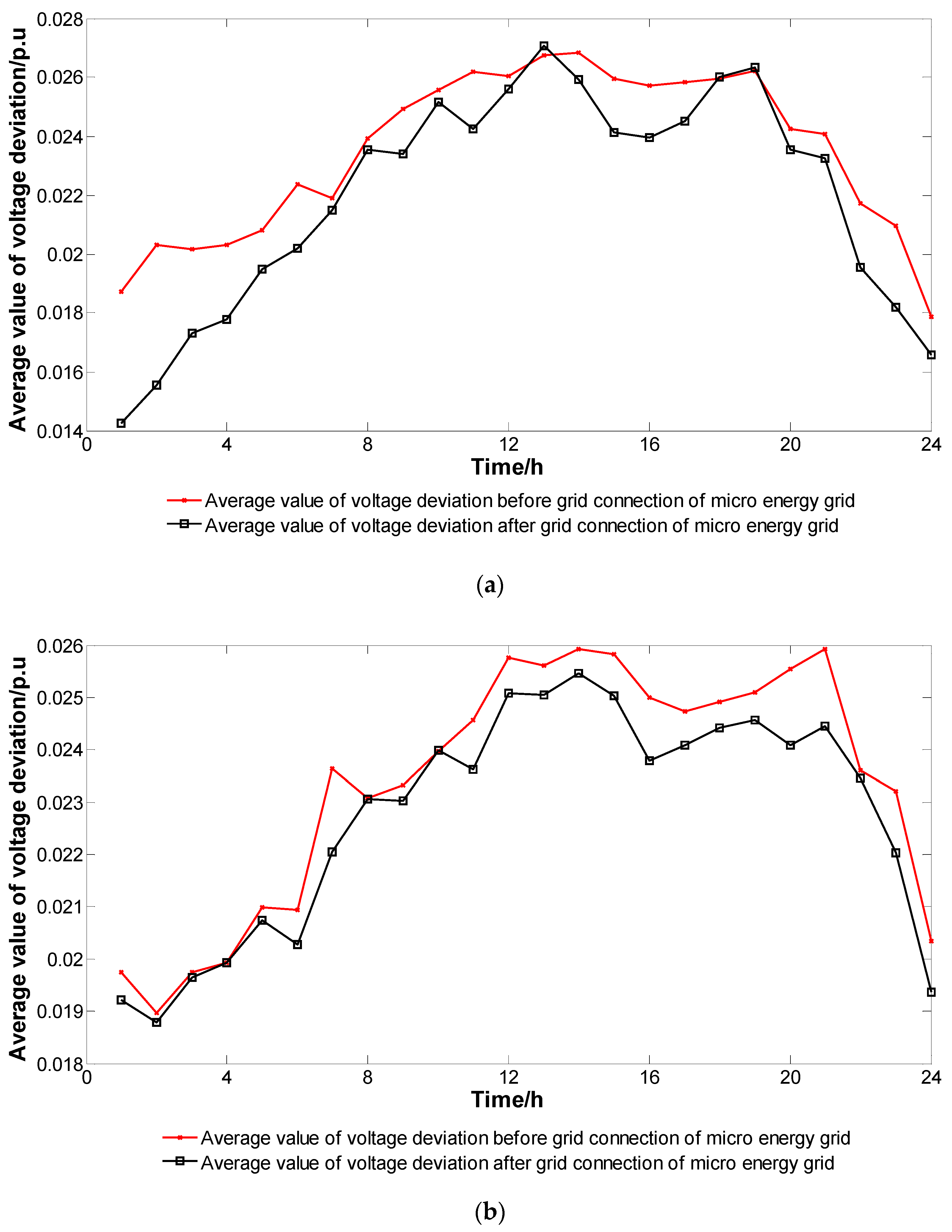 Applsci 08 00923 g010 Applsci 08 00923 g010