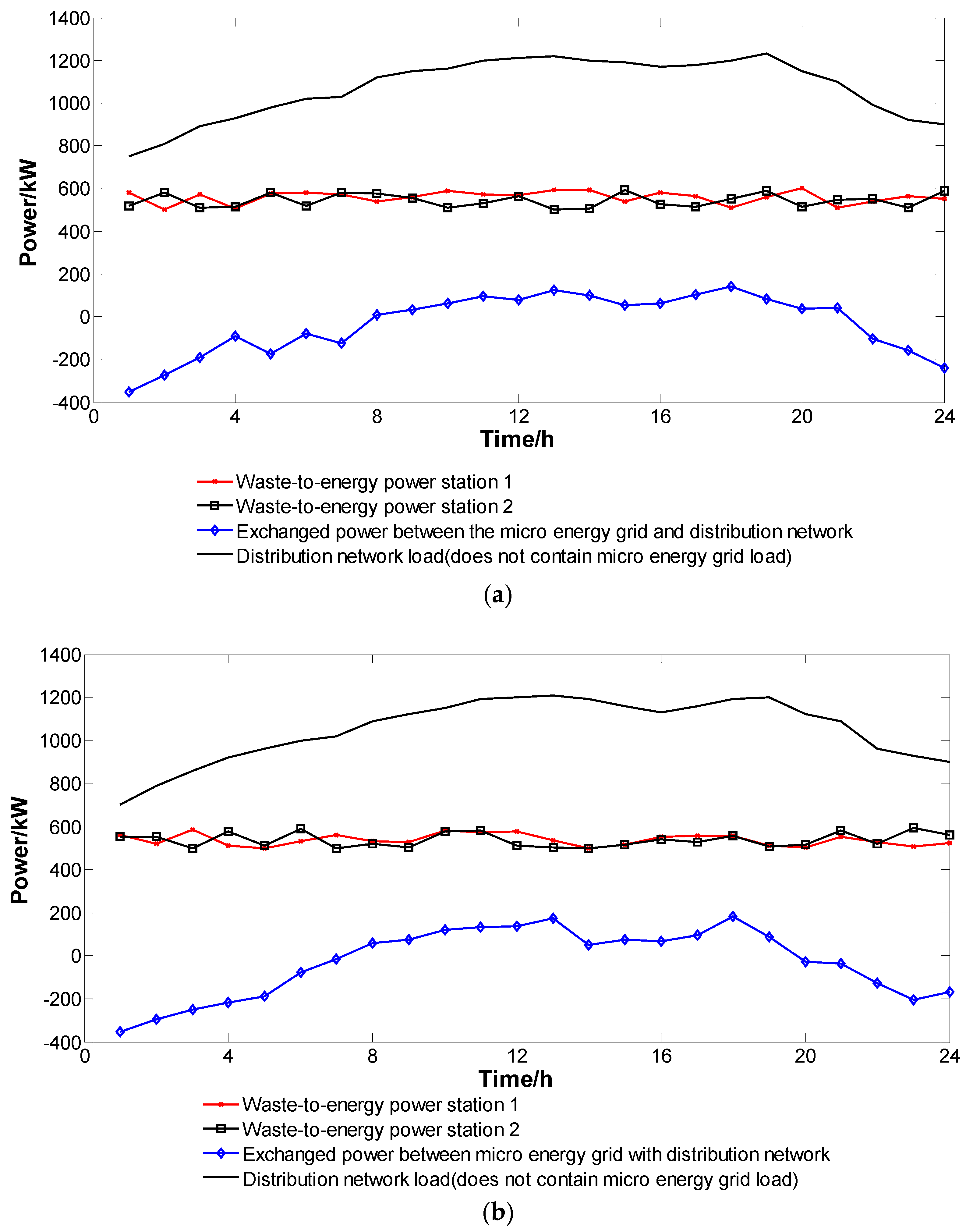 Applsci 08 00923 g011 Applsci 08 00923 g011