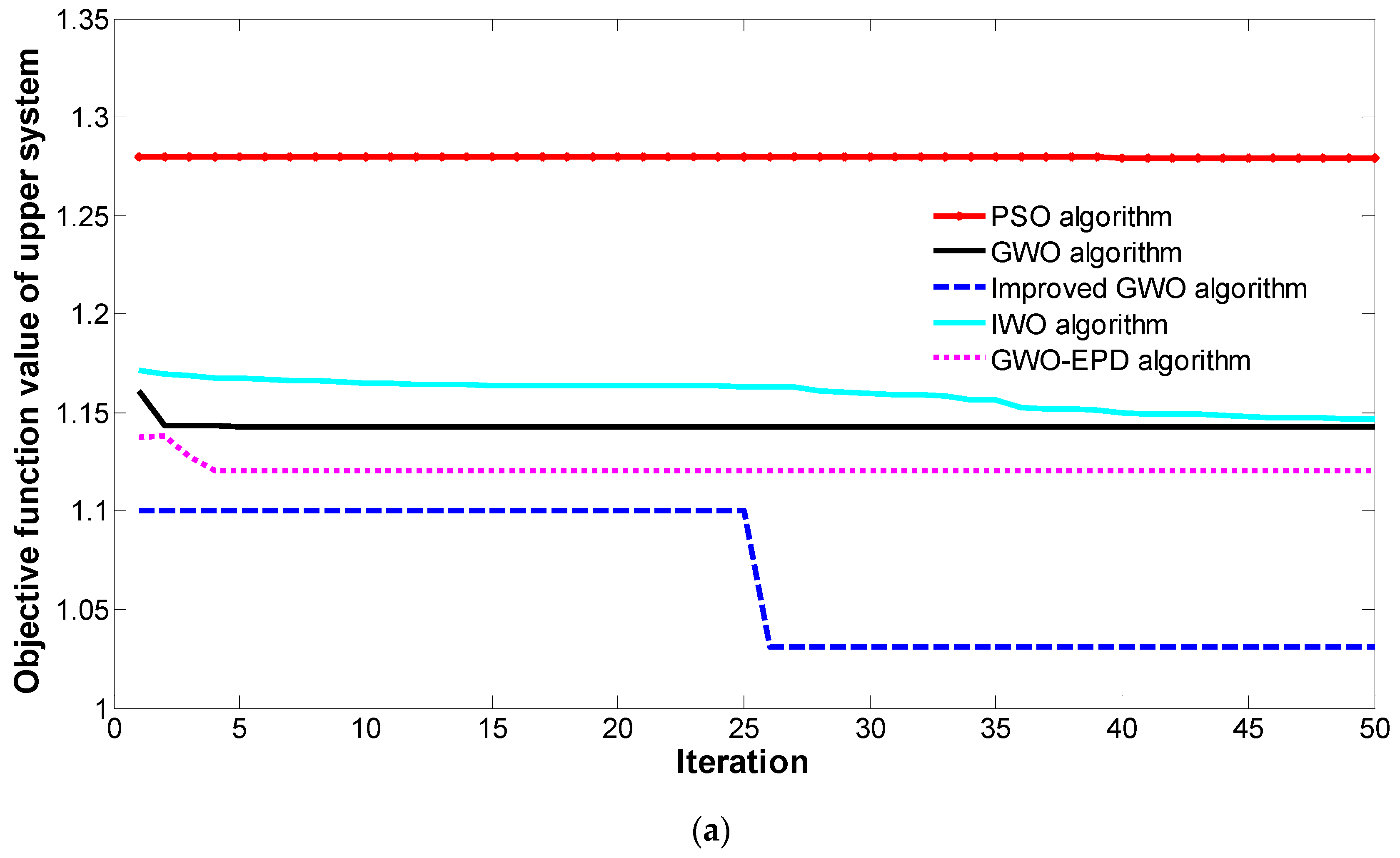 Applsci 08 00923 g014a Applsci 08 00923 g014a