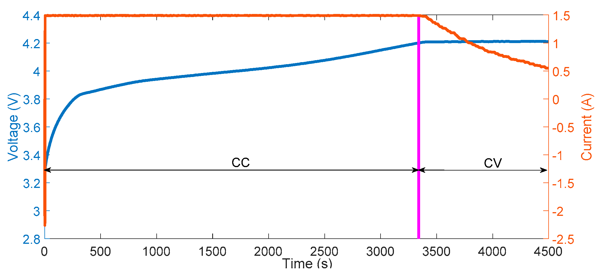 Applsci 08 00925 g001