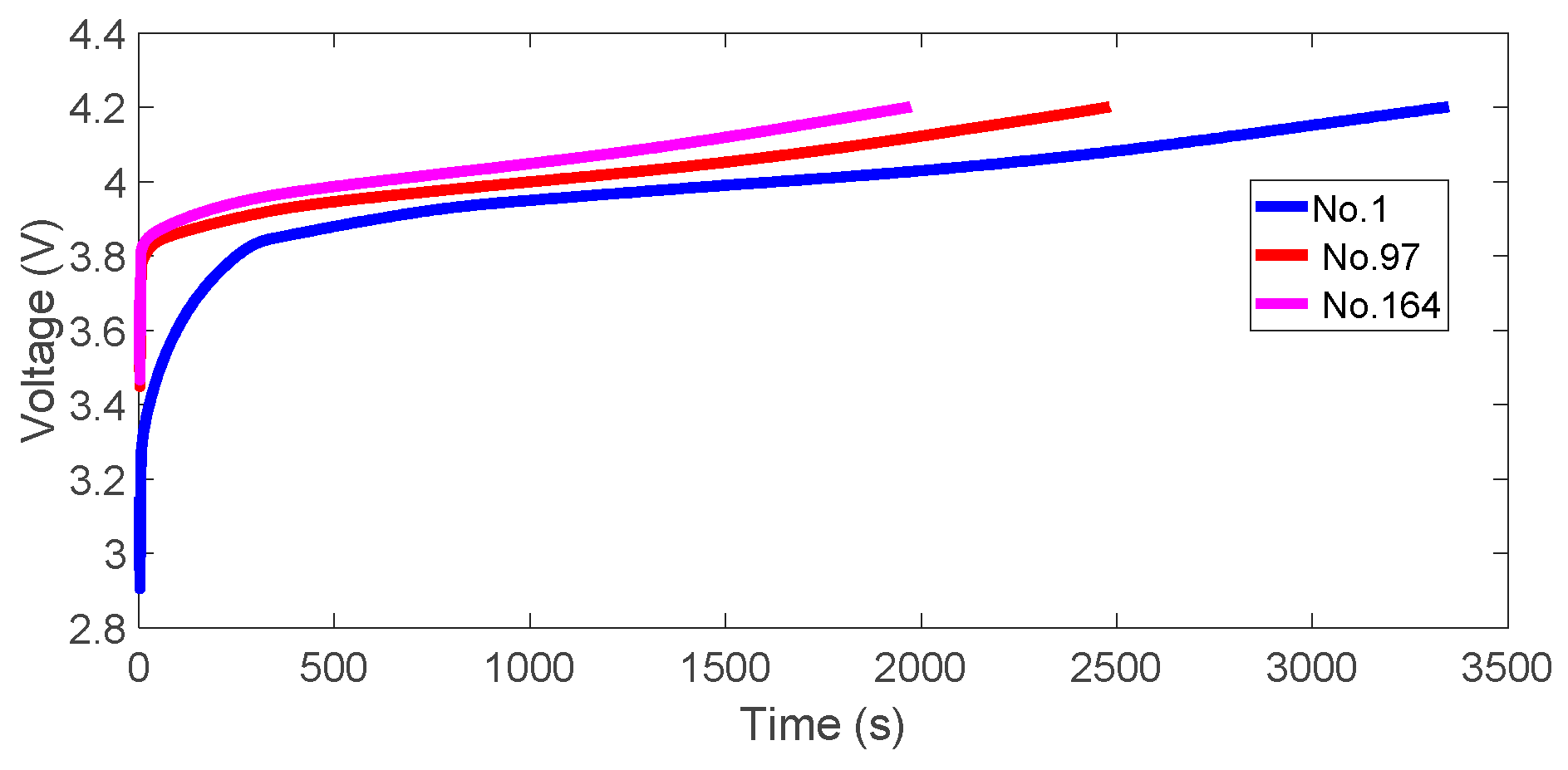 Applsci 08 00925 g002