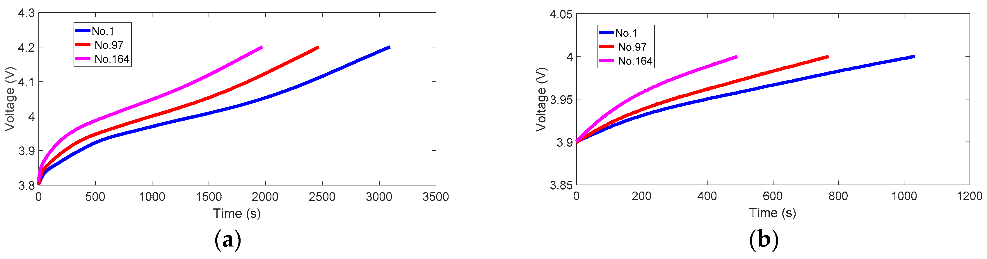 Applsci 08 00925 g003