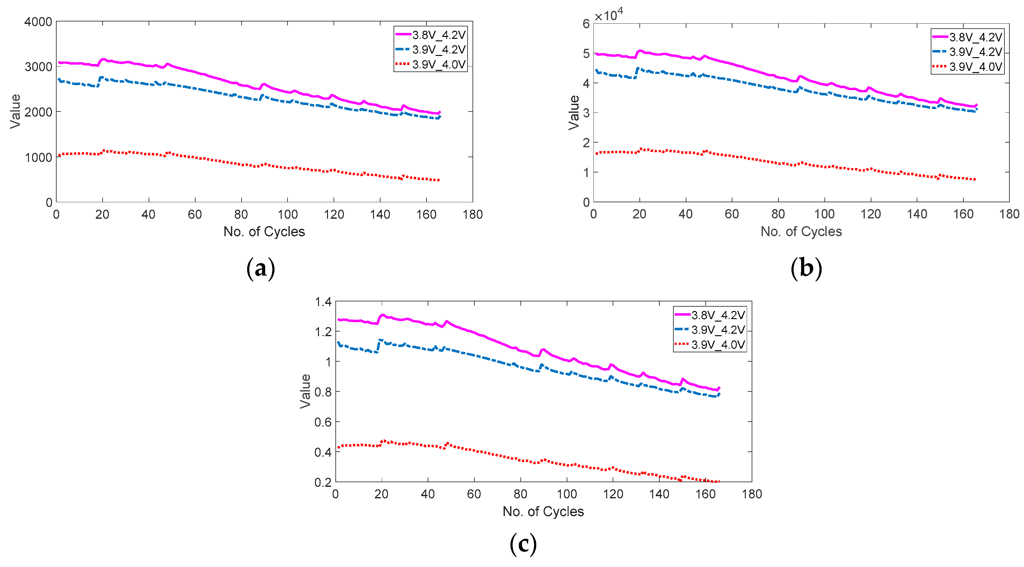 Applsci 08 00925 g004