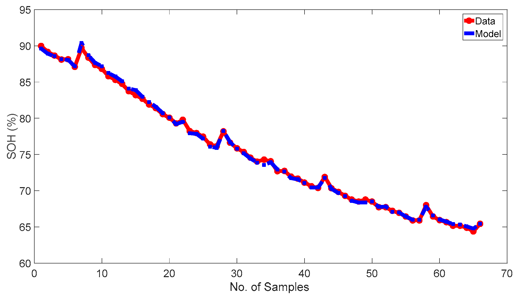 Applsci 08 00925 g005